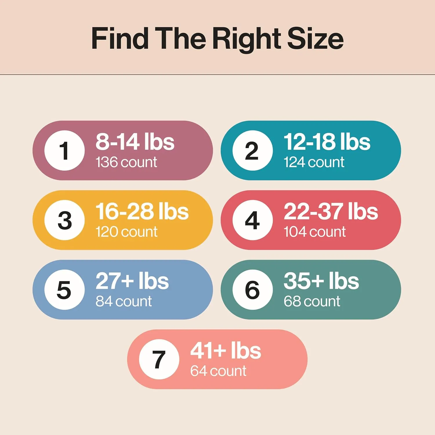 136ct Clean Conscious Diapers Size 1 (8-14 lbs) - Rose Blossom - Image 2