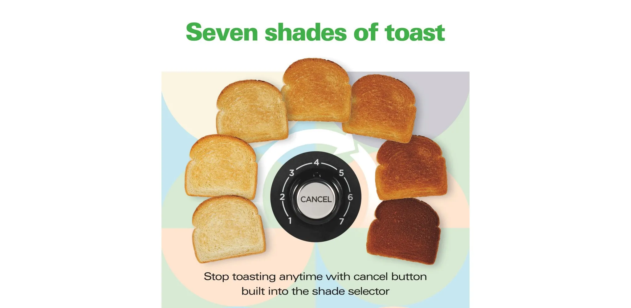 2 Slice Toaster - Kitchen Collection - Image 5