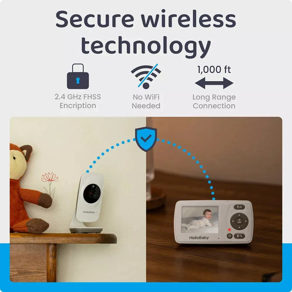 2.4" Video Baby Monitor (HB36) - White - Image 3