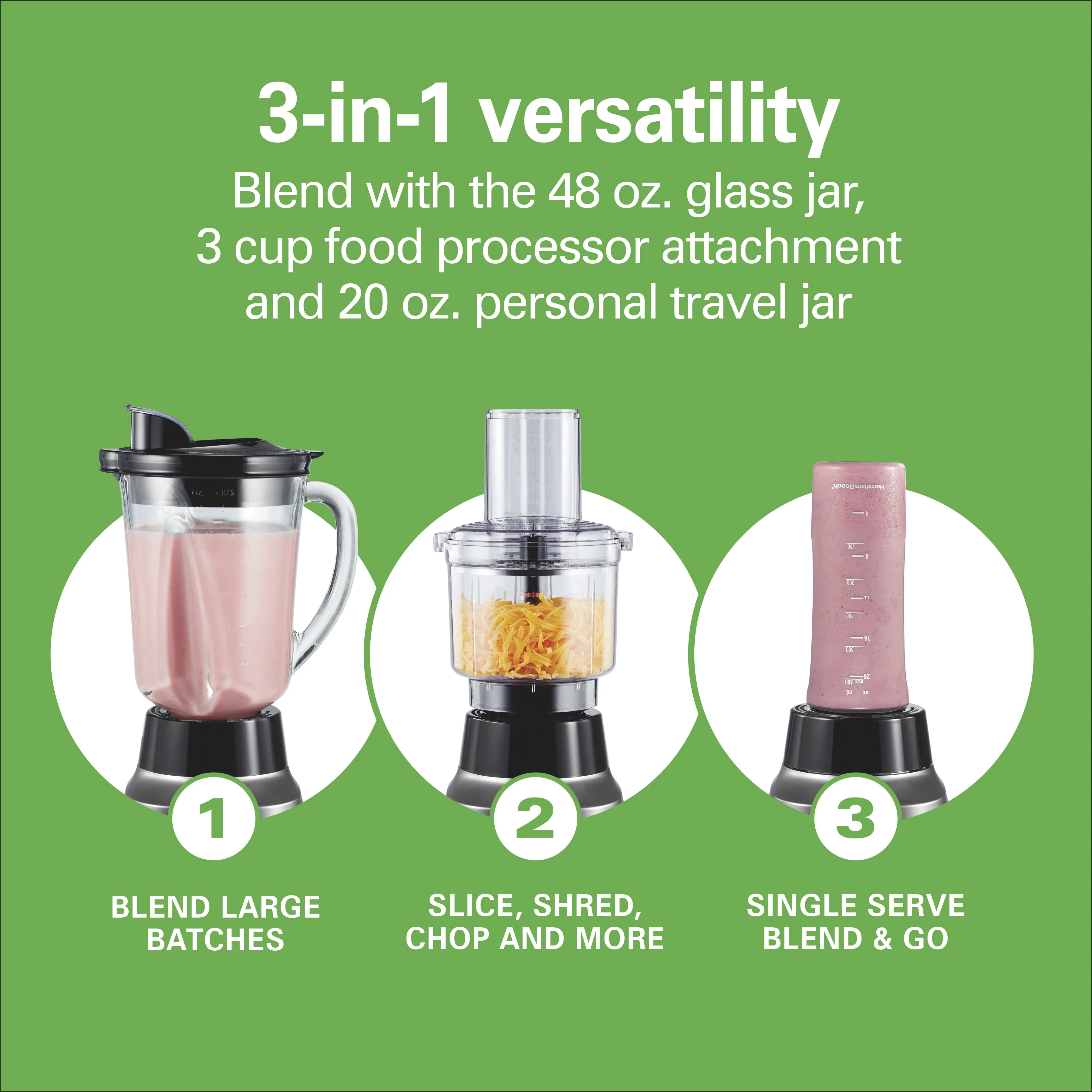 3-in-1 Electronic Kitchen System - Smoothie Blender - Image 2