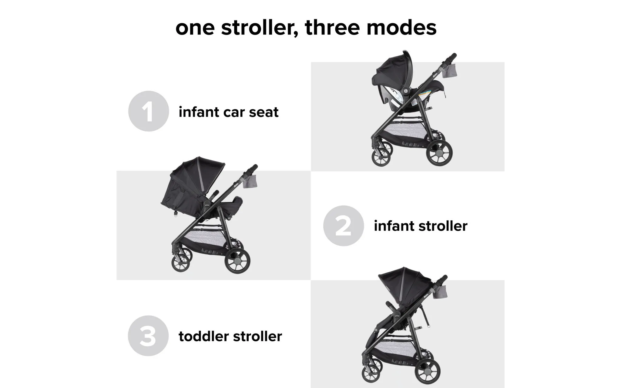 3-in-1 Travel System with Infant Car Seat - Black - Image 5