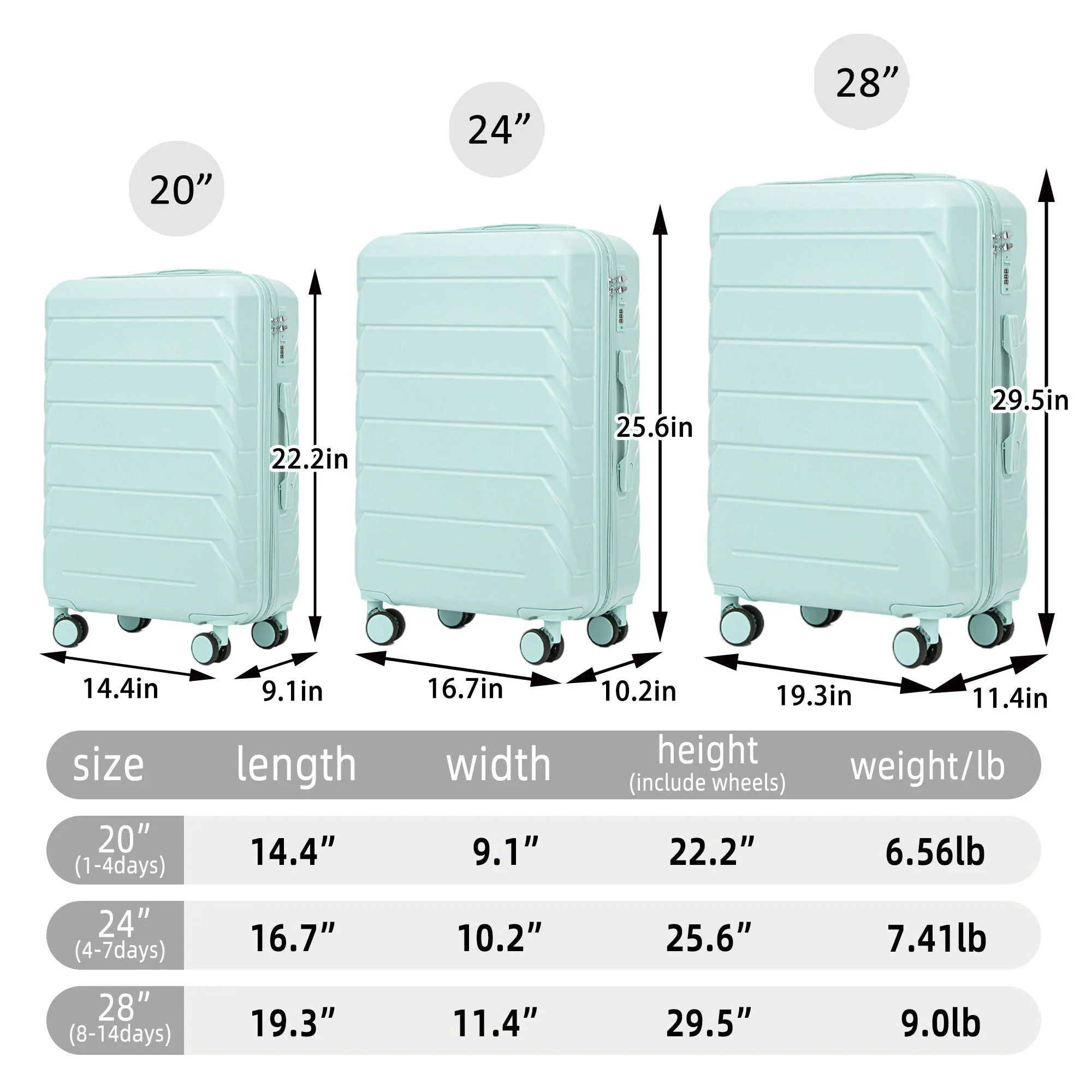 3 Pieces Set 20" / 24" / 28" Spinner Wheel Luggage With Combination Lock - Image 11