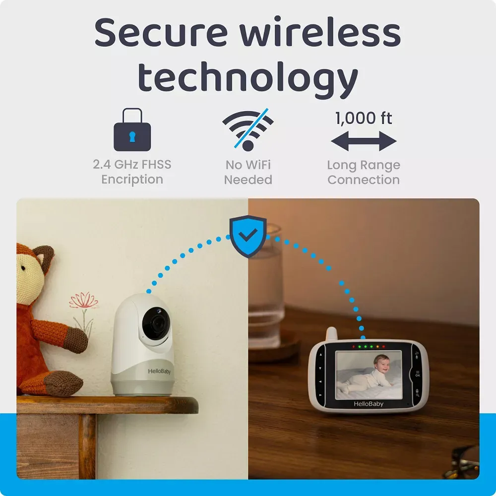 3.2" Video Baby Monitor with Remote Pan-Tilt Zoom (HB6232) - White - Image 3