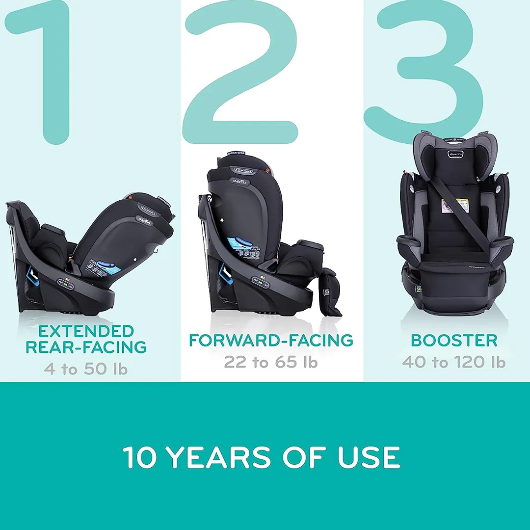 Revolve360 Extend Rotational All-in-one Convertible Car Seat with Quick Clean Cover - Revere - Image 3