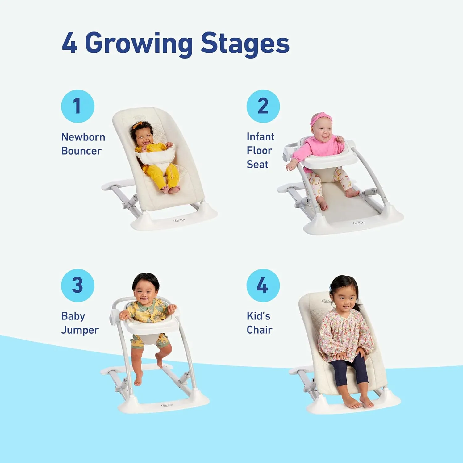 4-in-1 Activity Bouncer - Image 2