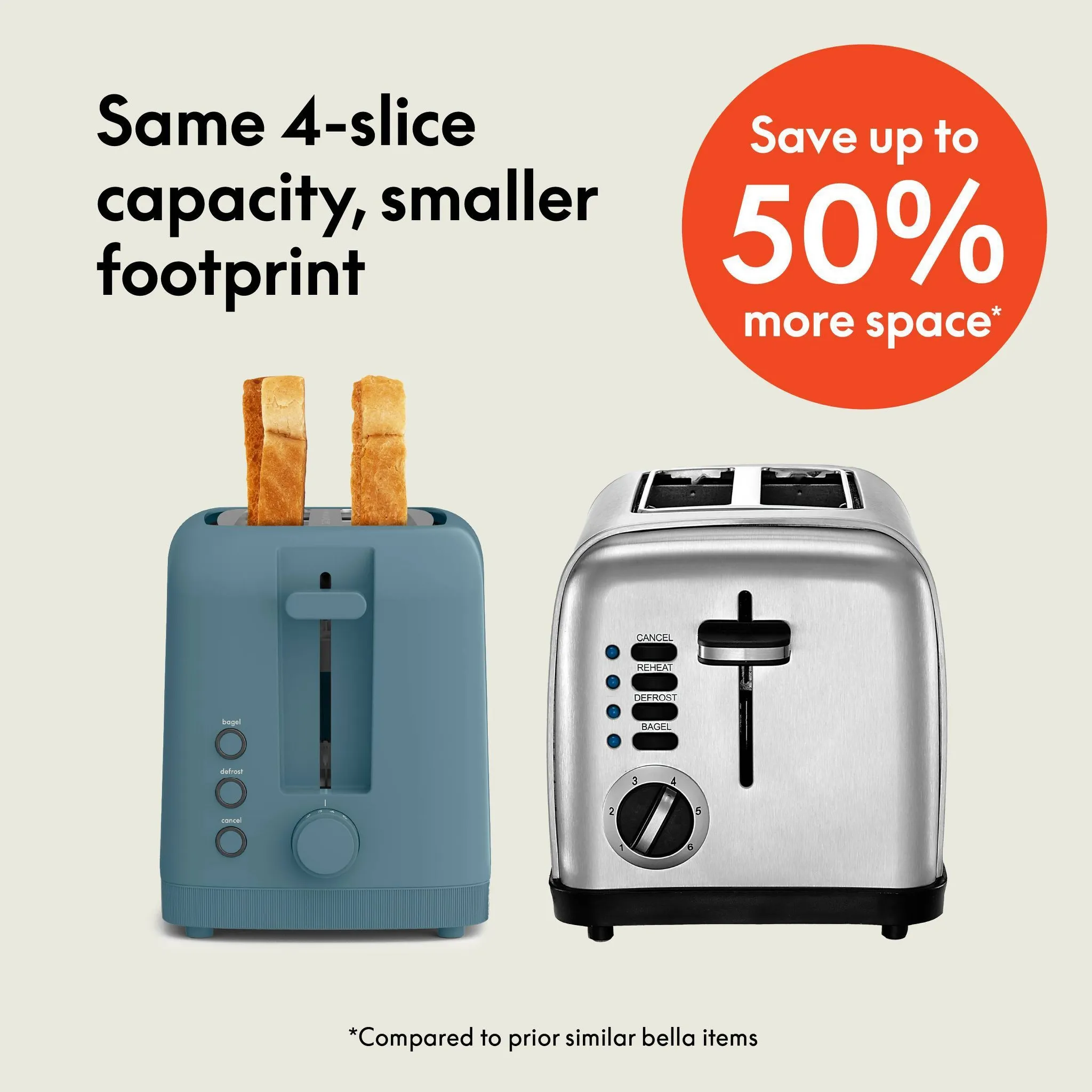 4-Slice Slim Toaster - Surf - Image 5