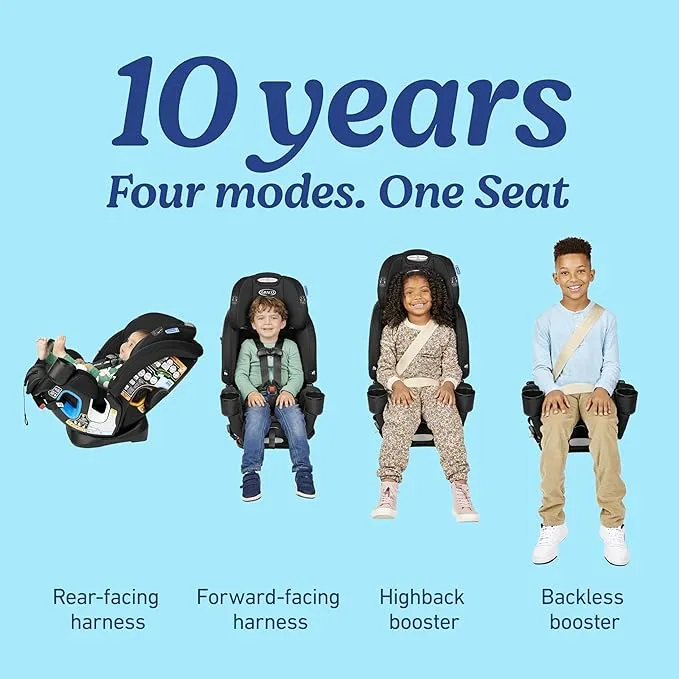4Ever DLX Slim 4-in-1 Infant to Toddler Car Seat - Thompson - Image 2