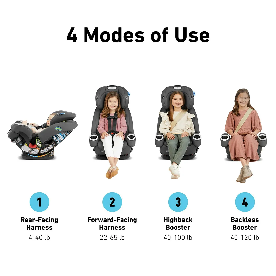 4Ever DLX SnugLock 4-in-1 Convertible Car Seat - Tomlin - Image 3