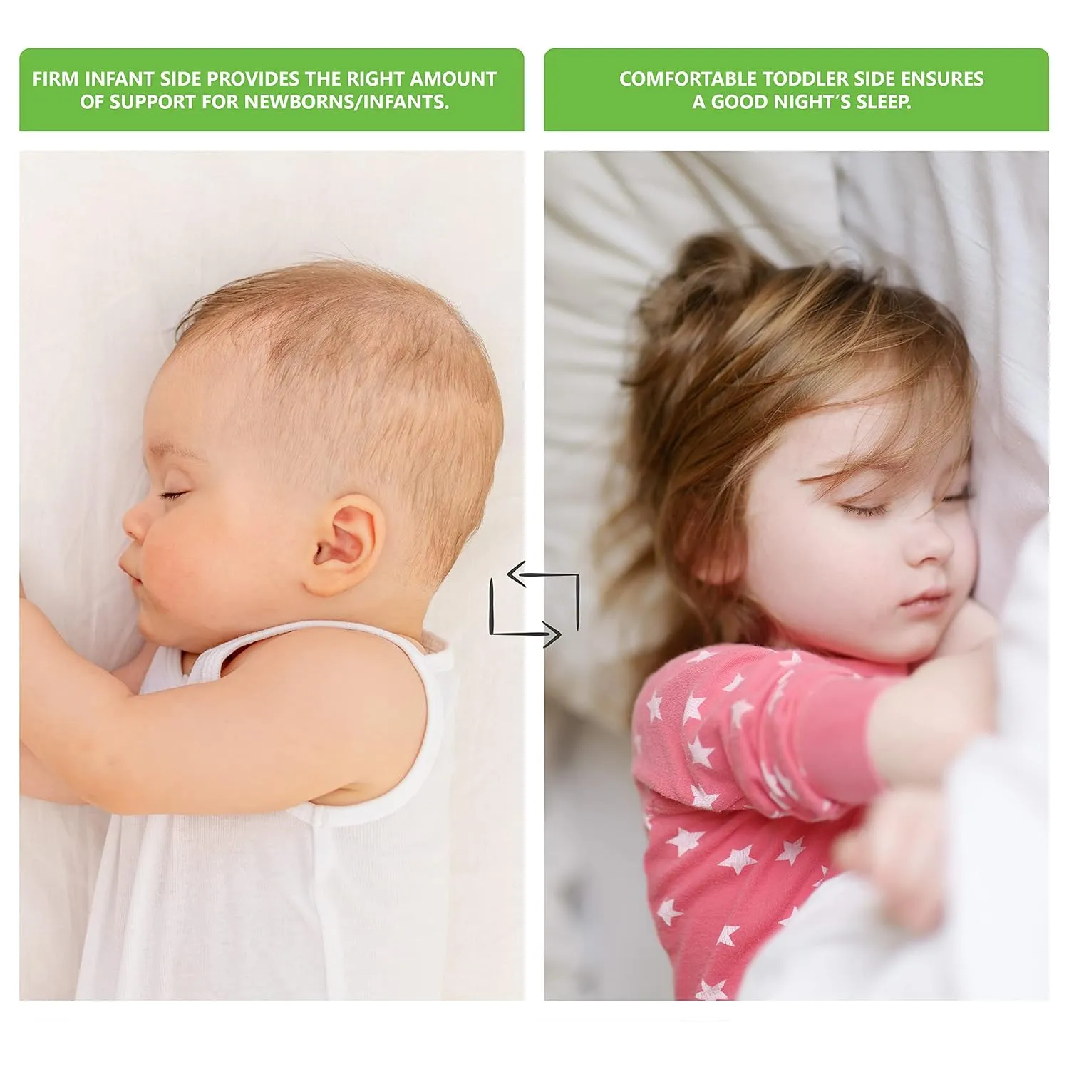 5" 88 Coil Crib and Toddler Mattress with Waterproof Cover - Greenguard Gold & JPMA Certified, 10 Year Warranty, Made in USA Grey Crib - Image 5