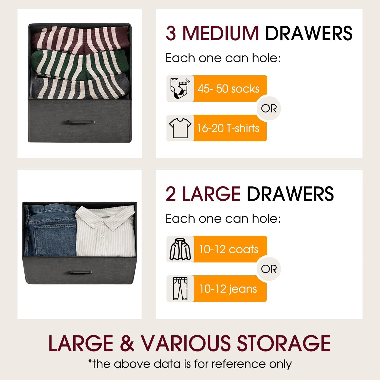 5 Fabric Drawers Dresser - Grey - Image 7