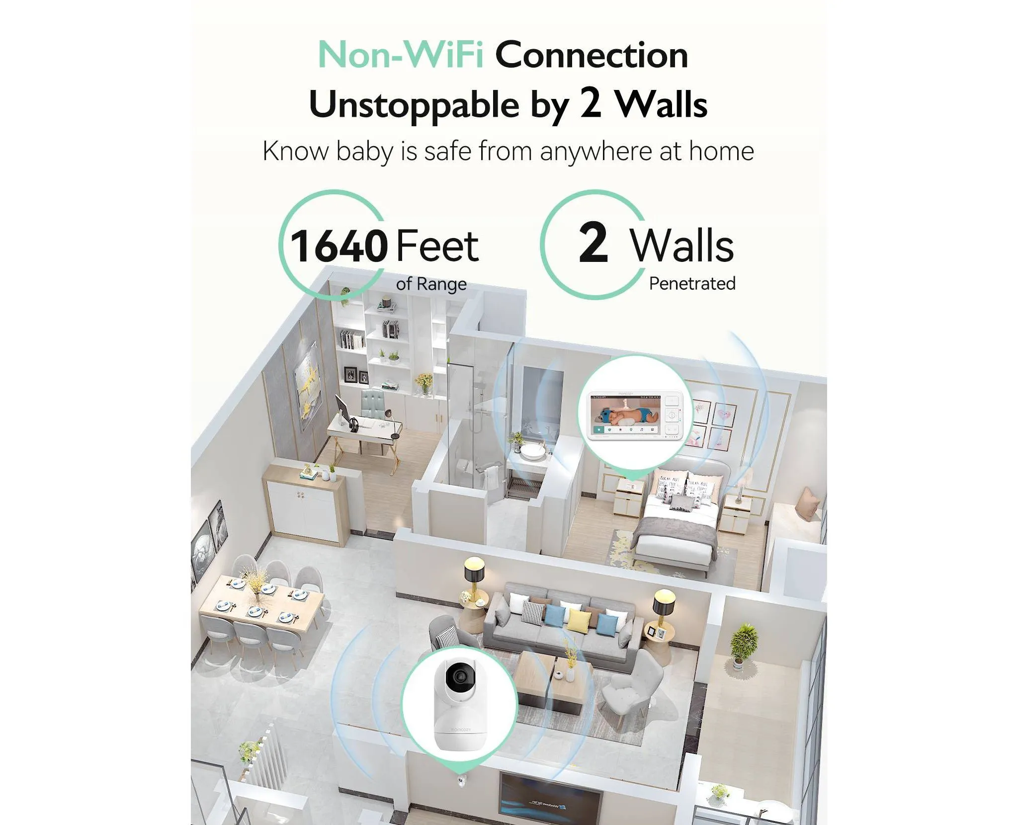 5.5" Video Baby Monitor BM03 - White - Image 5
