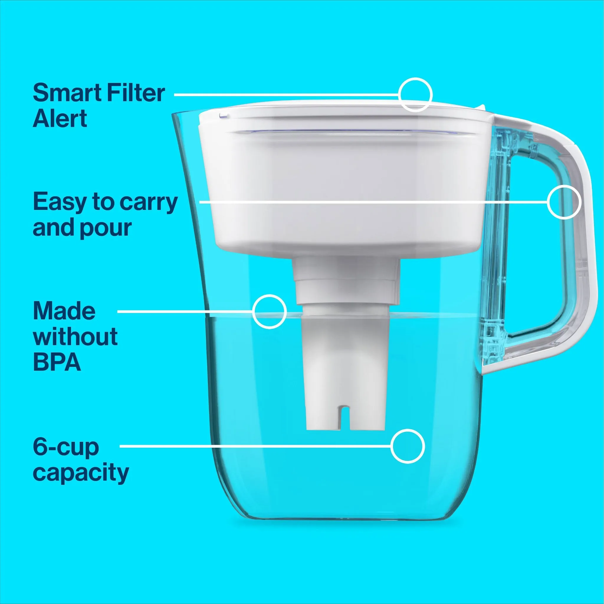 6-Cup Water Pitcher Dispenser - White - Image 4