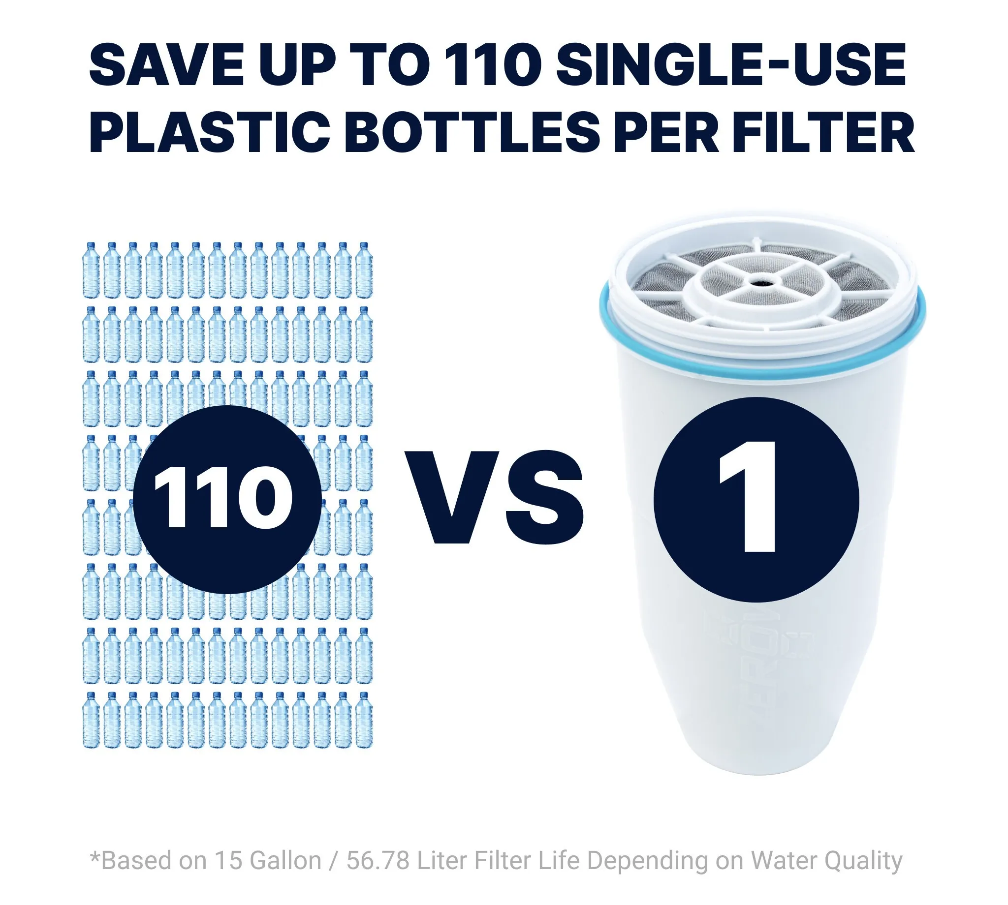 7 Cup Water Filtration Pitcher with Ready-Pour - Image 3
