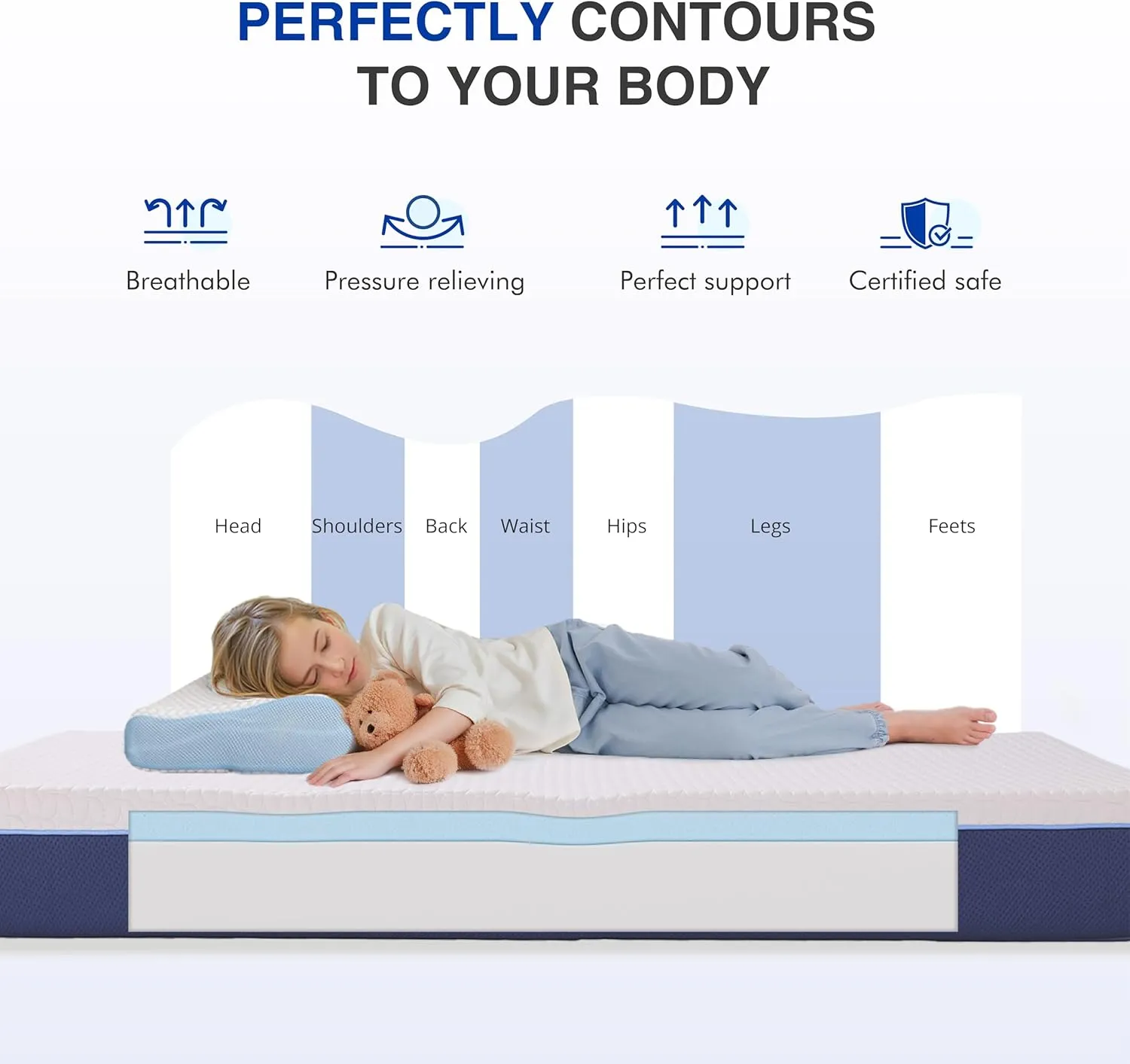 8 Inch Twin Size Mattress for Kids - Image 3