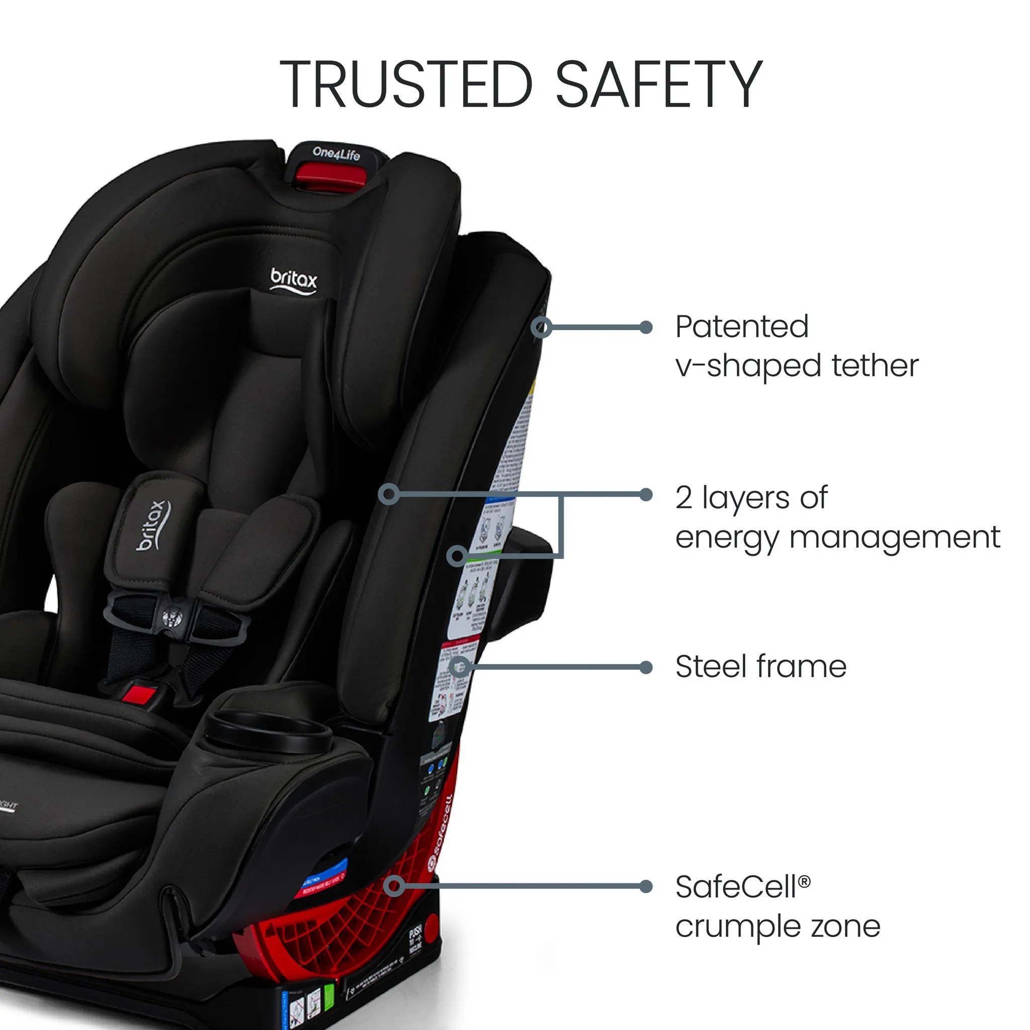 All-in-One Car Seat - Raven Black - Image 5