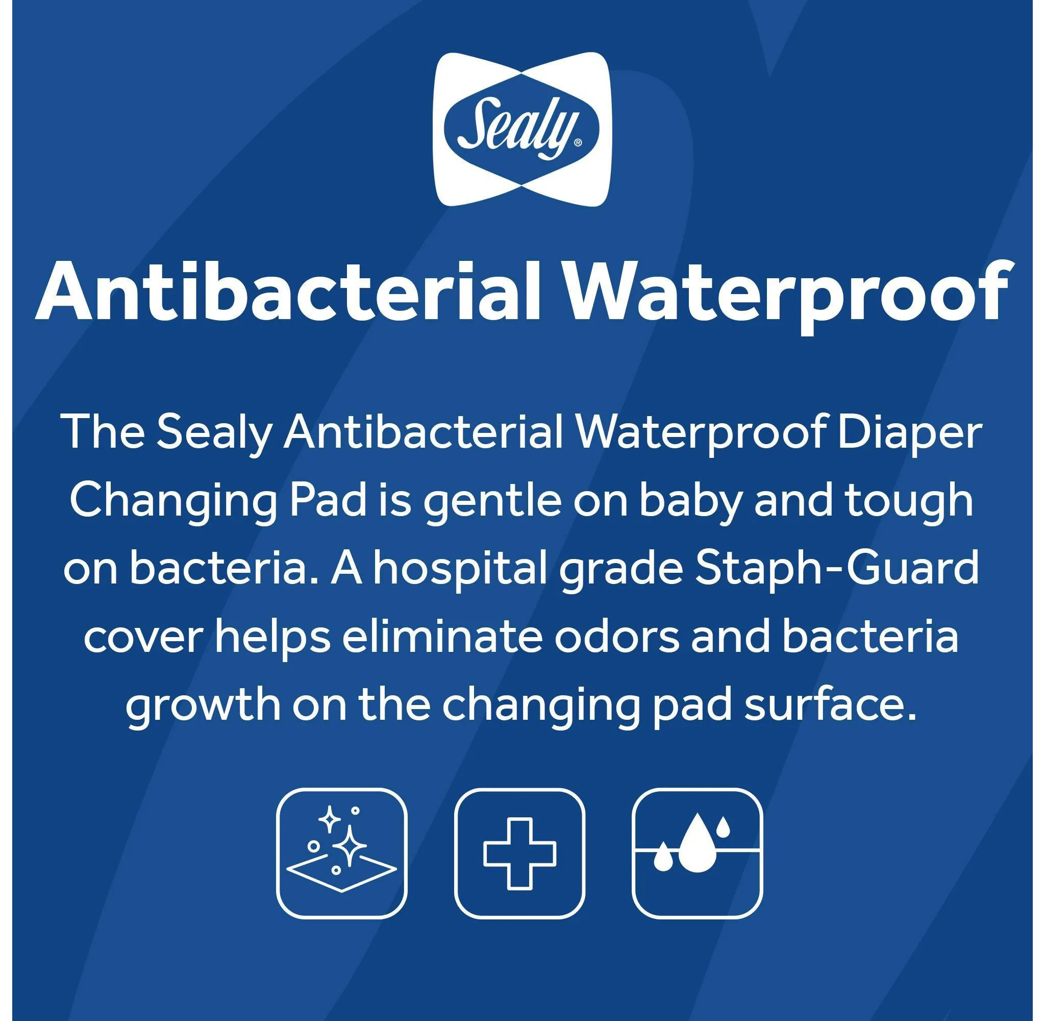 Antibacterial Waterproof Contour Changing Pad - Image 3