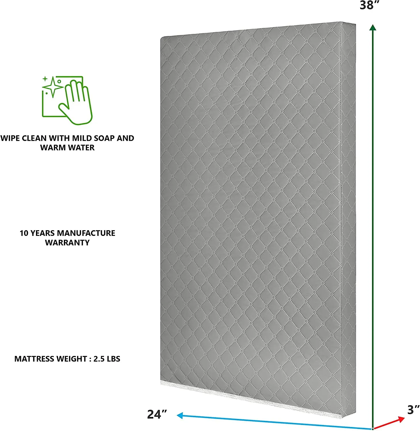 Aster 3" Fiber Portable Mini Crib Mattress - Image 2