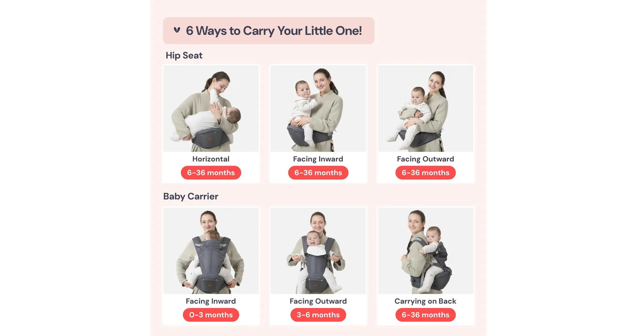 Baby Carrier with Hip Seat and Lumbar Support - Gray - Image 5