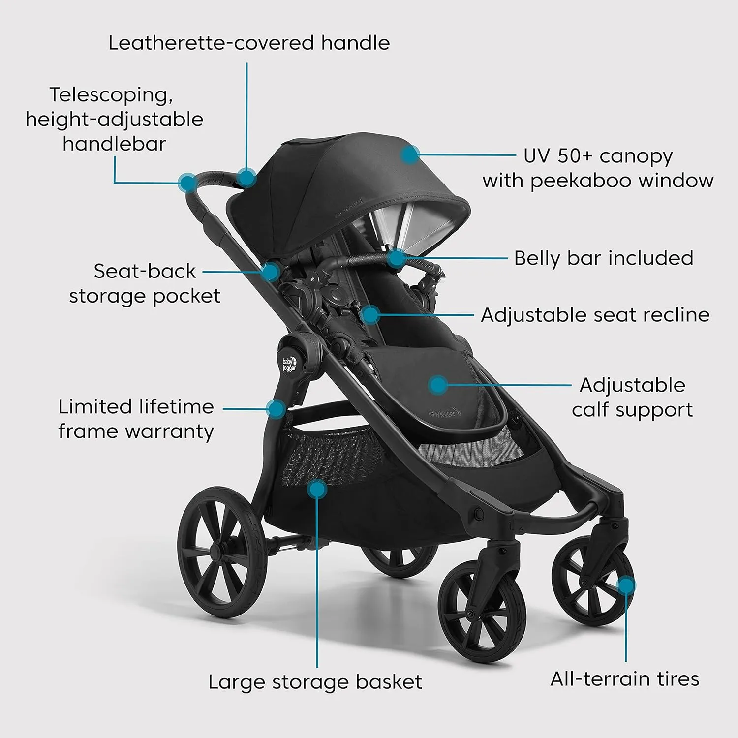 City Select 2 Single-to-Double Modular Stroller Eco Collection - Lunar Black - Image 7