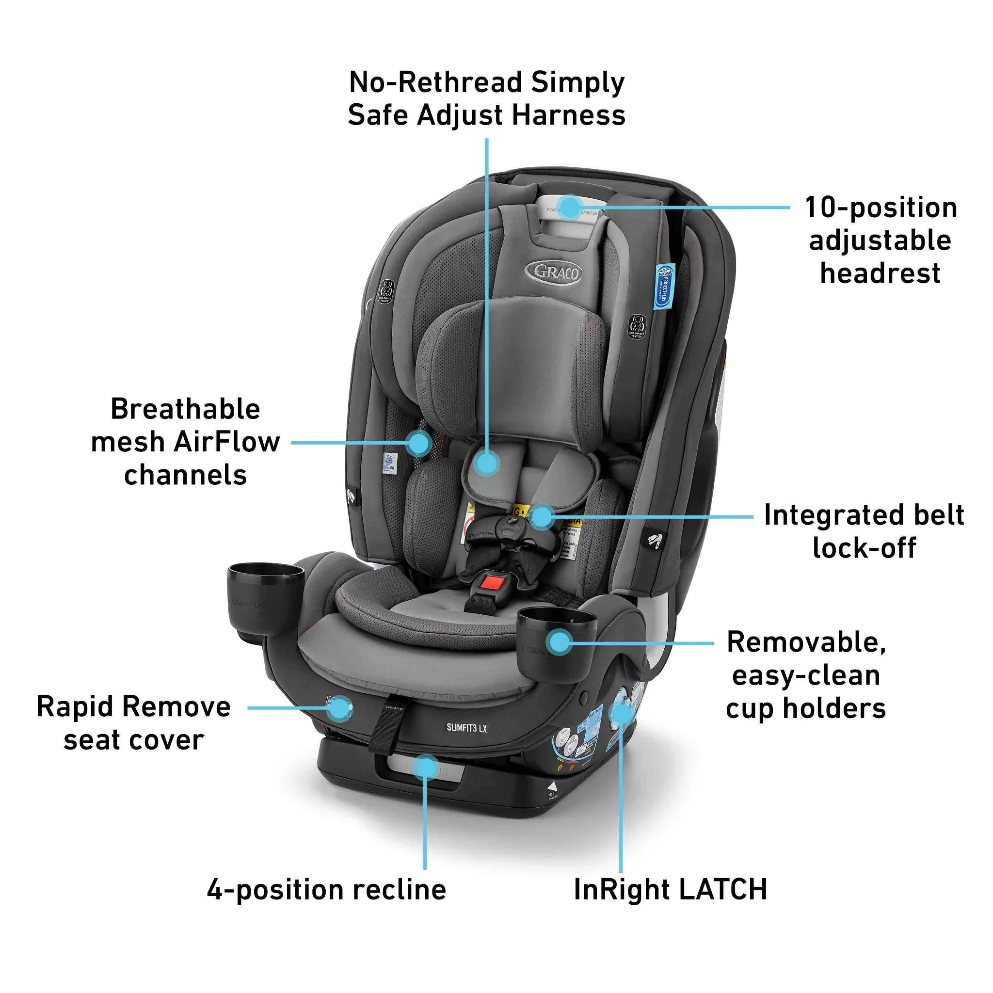 Baby SlimFit3 Lx 3-in-1 Car Seat - Kunningham - Image 7