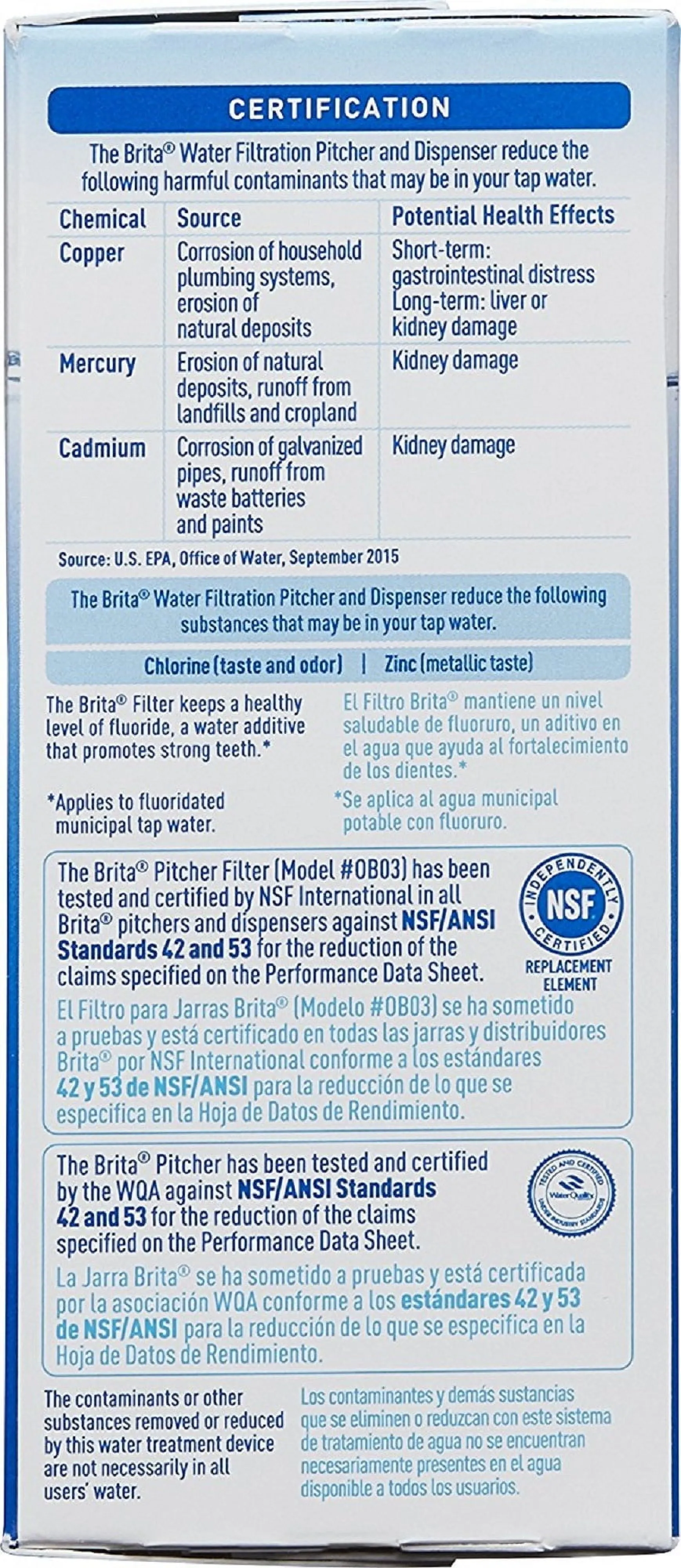 Brita Advanced Water Filter Replacement for Pitchers - 10 Pack - Image 3