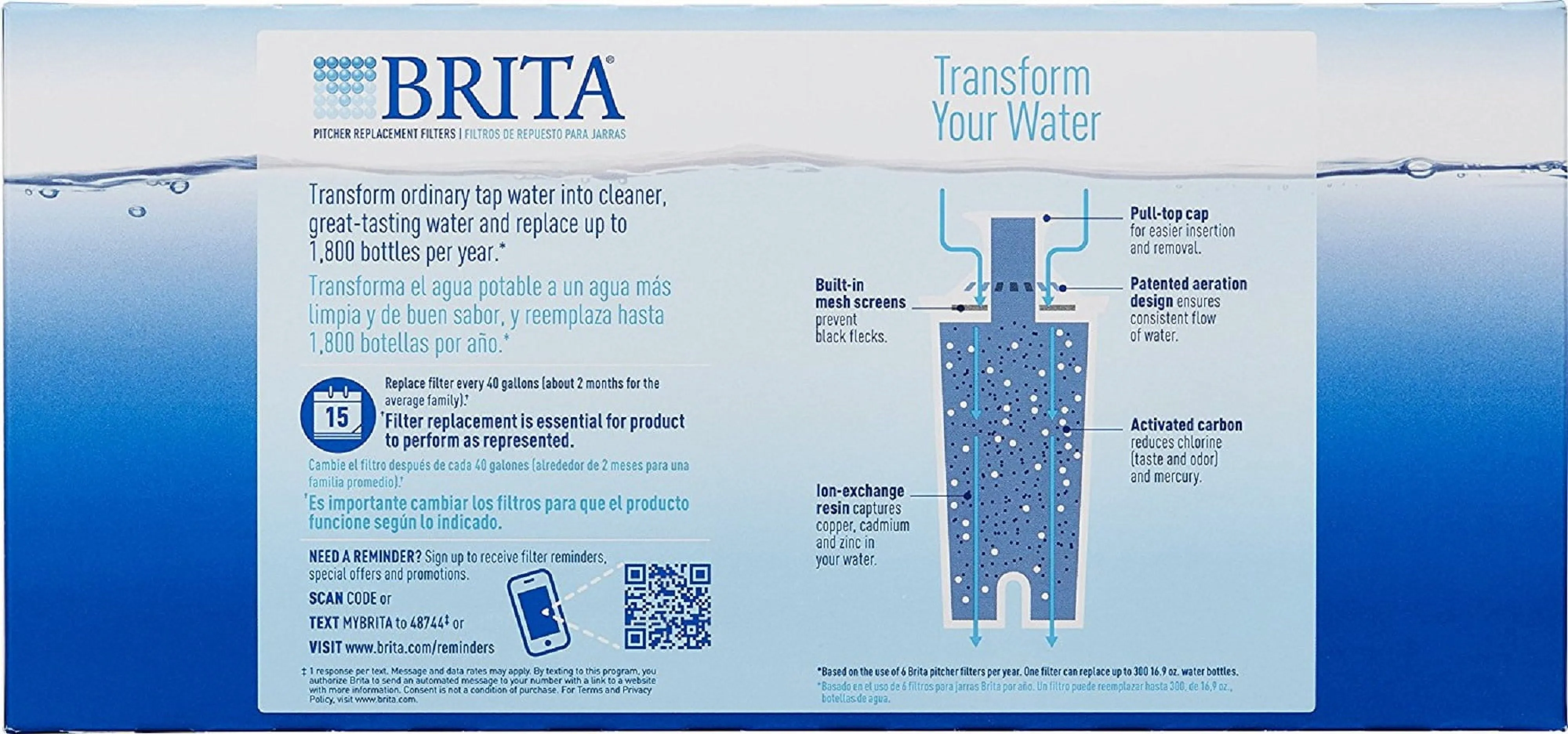 Brita Advanced Water Filter Replacement for Pitchers - 10 Pack - Image 4