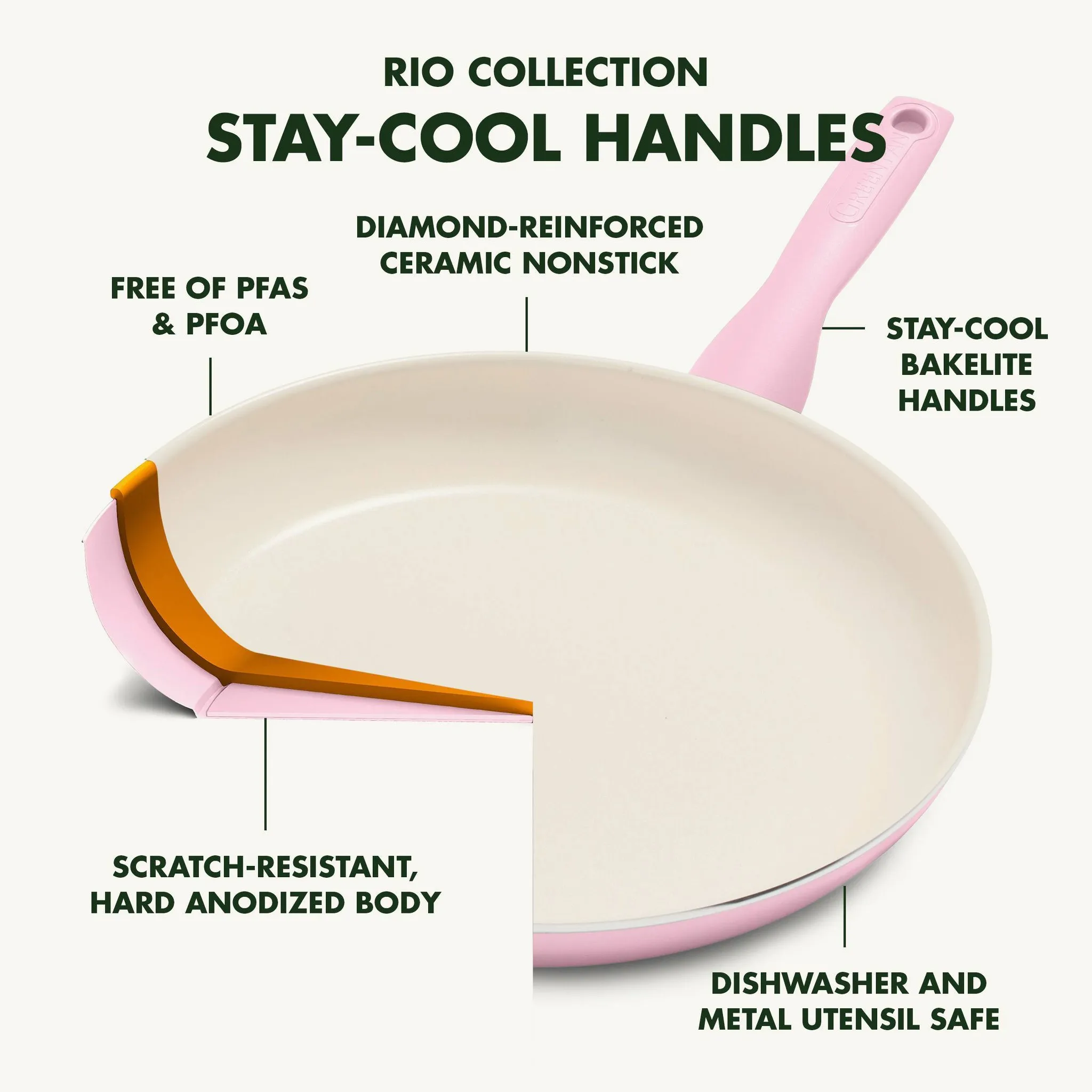 Ceramic Nonstick Open Fry Pan Set - 8" - Image 4