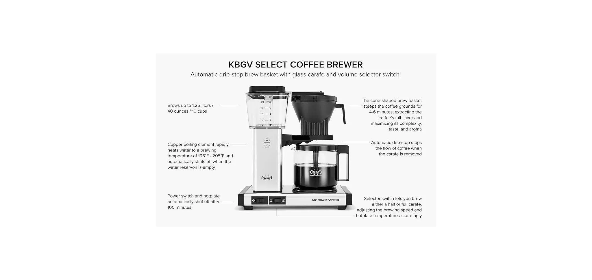 Coffee Maker - Midnight Blue - Image 5