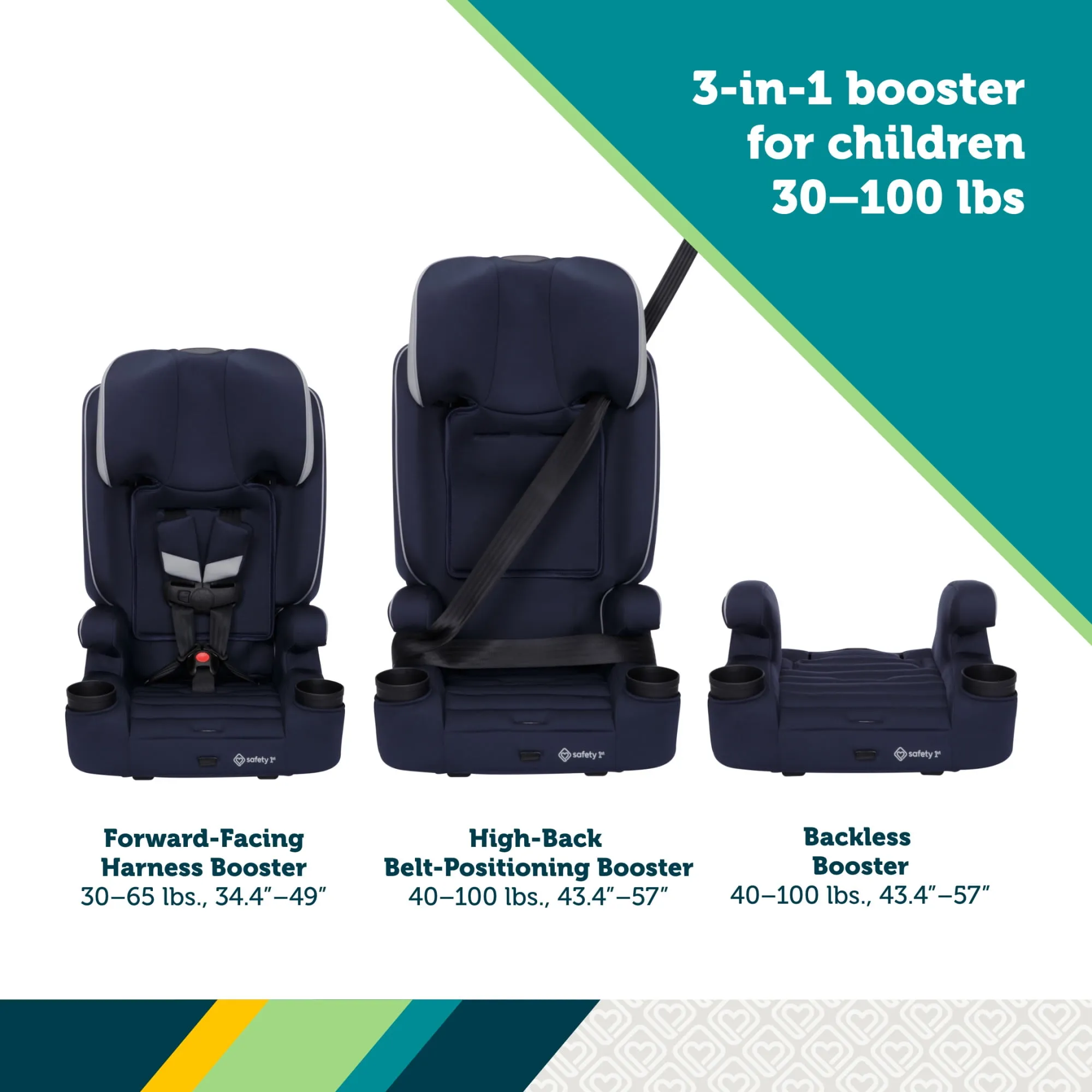 Comfort Ride 3-in-1 Booster Car Seat - Club Navy - Image 8