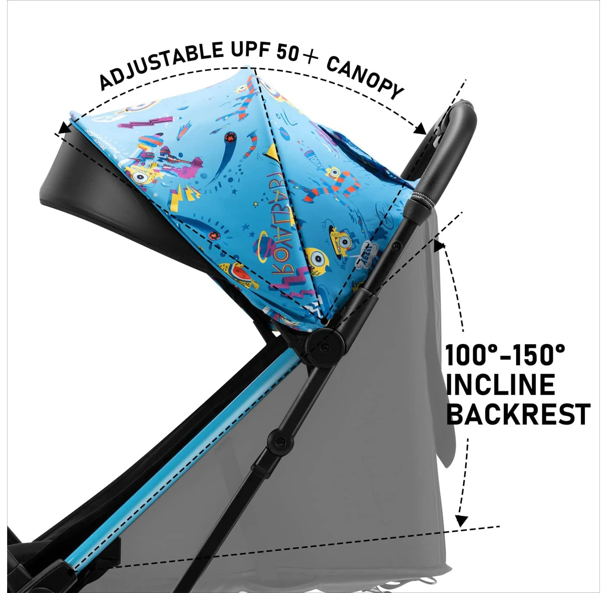 Lightweight 360 Classic Seat Baby Stroller w/Umbrella -Black/Blue - Image 3