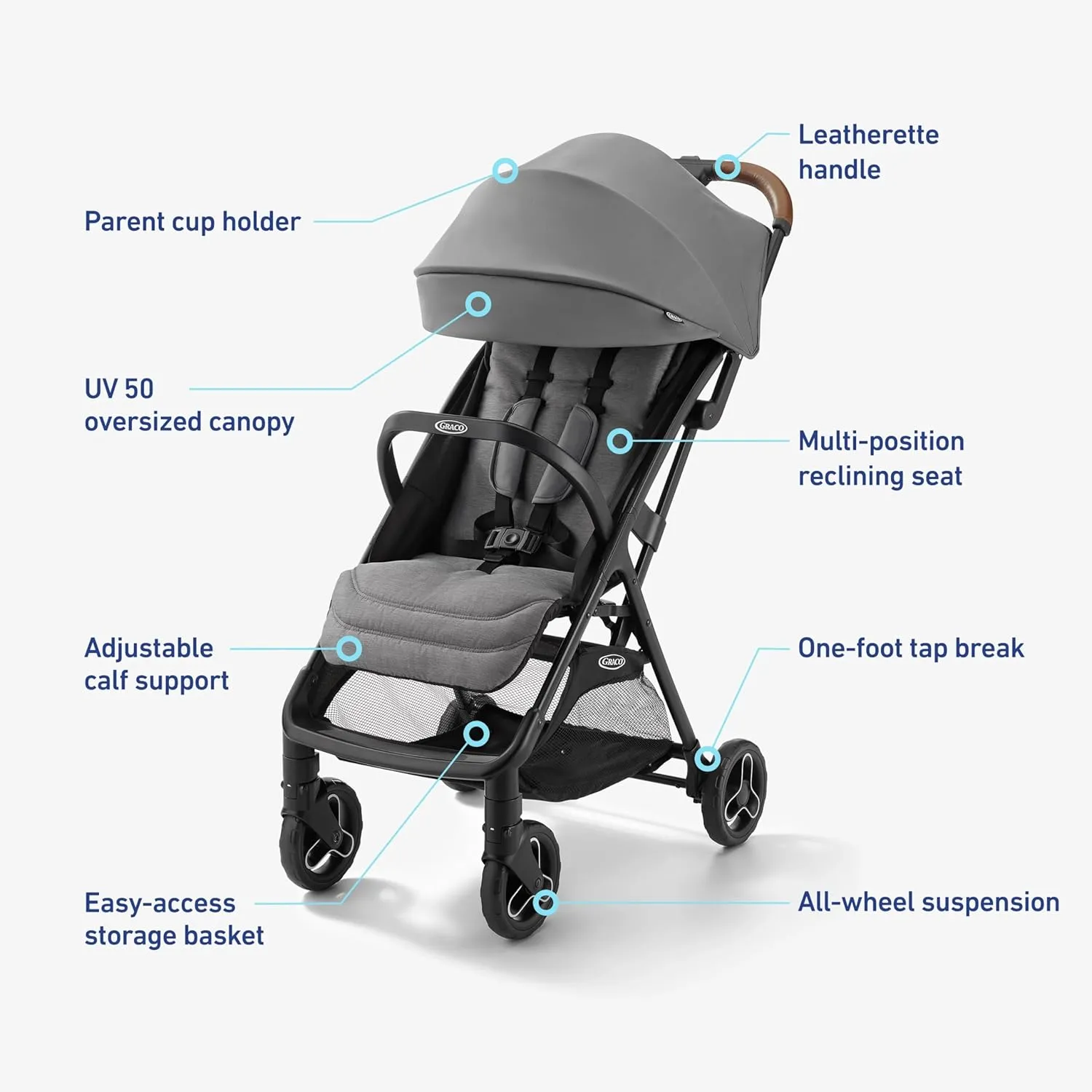 Compact Travel Stroller - Grey - Image 5