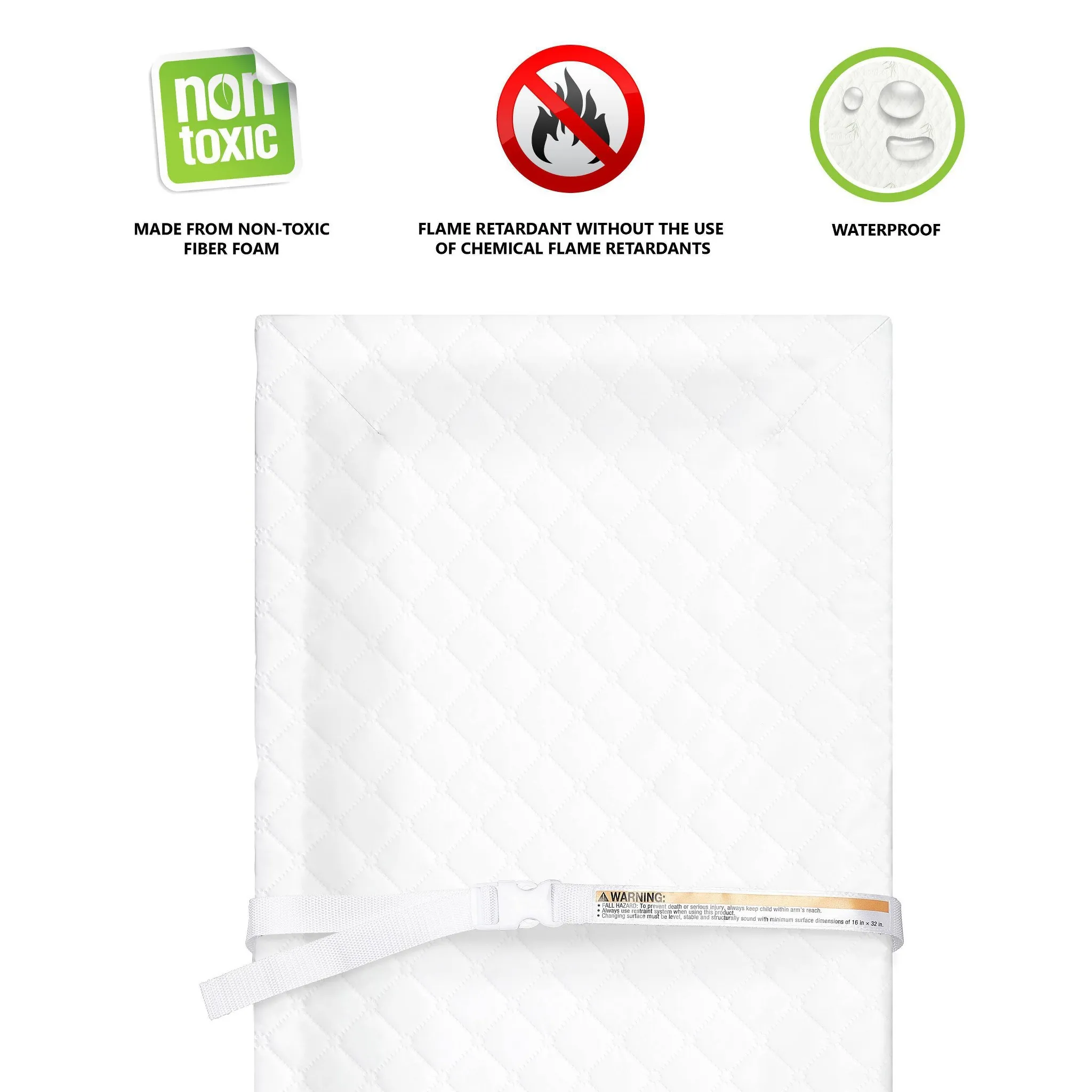 Contour Changing Pad - White - Image 2