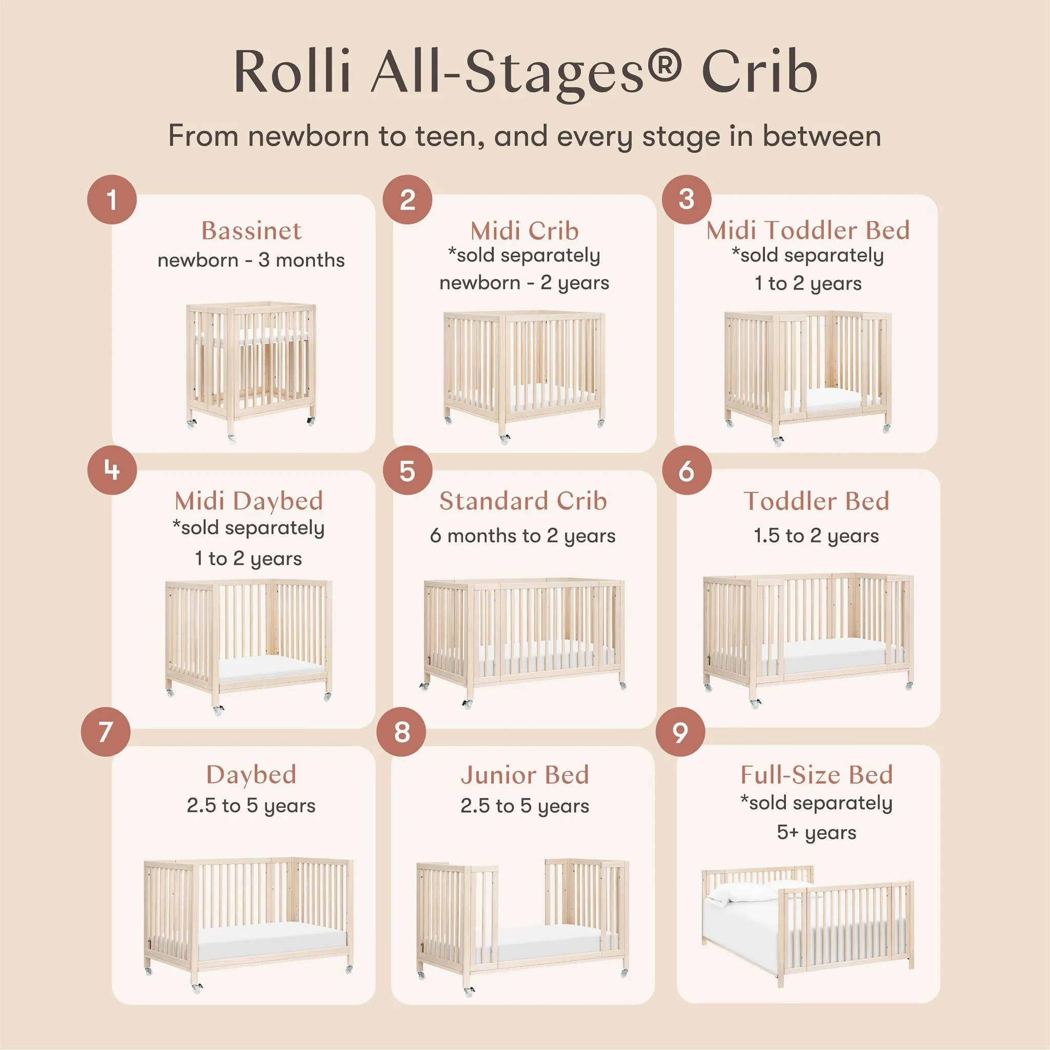 Convertible 9-in-1 Crib with Bassinet & Toddler Bed Kit - Washed Natural - Image 5