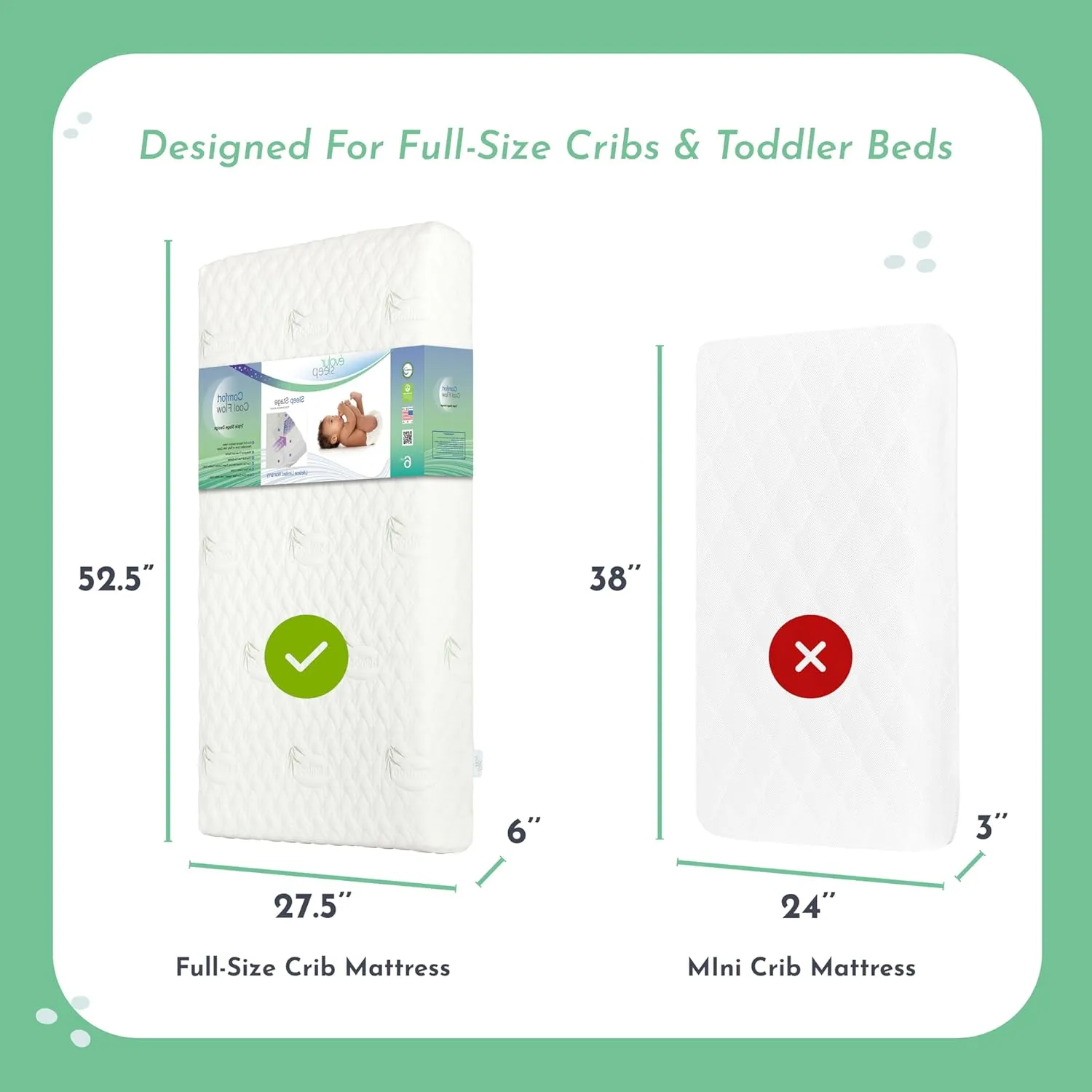 Cool Flow Foam Crib & Toddler Mattress - Waterproof - Image 2