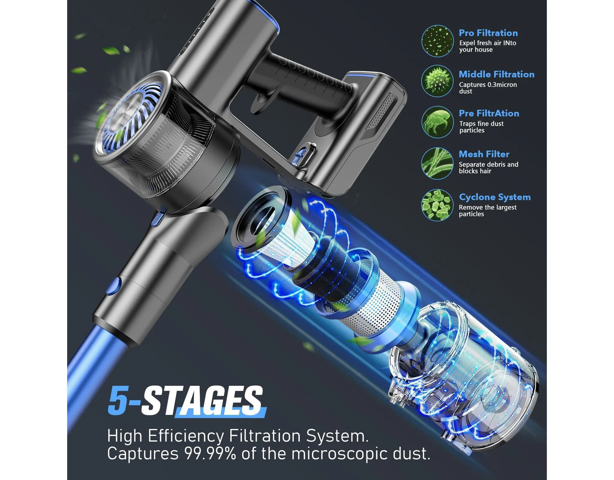 Cordless Stick Vacuum Cleaner - Blue - Image 9