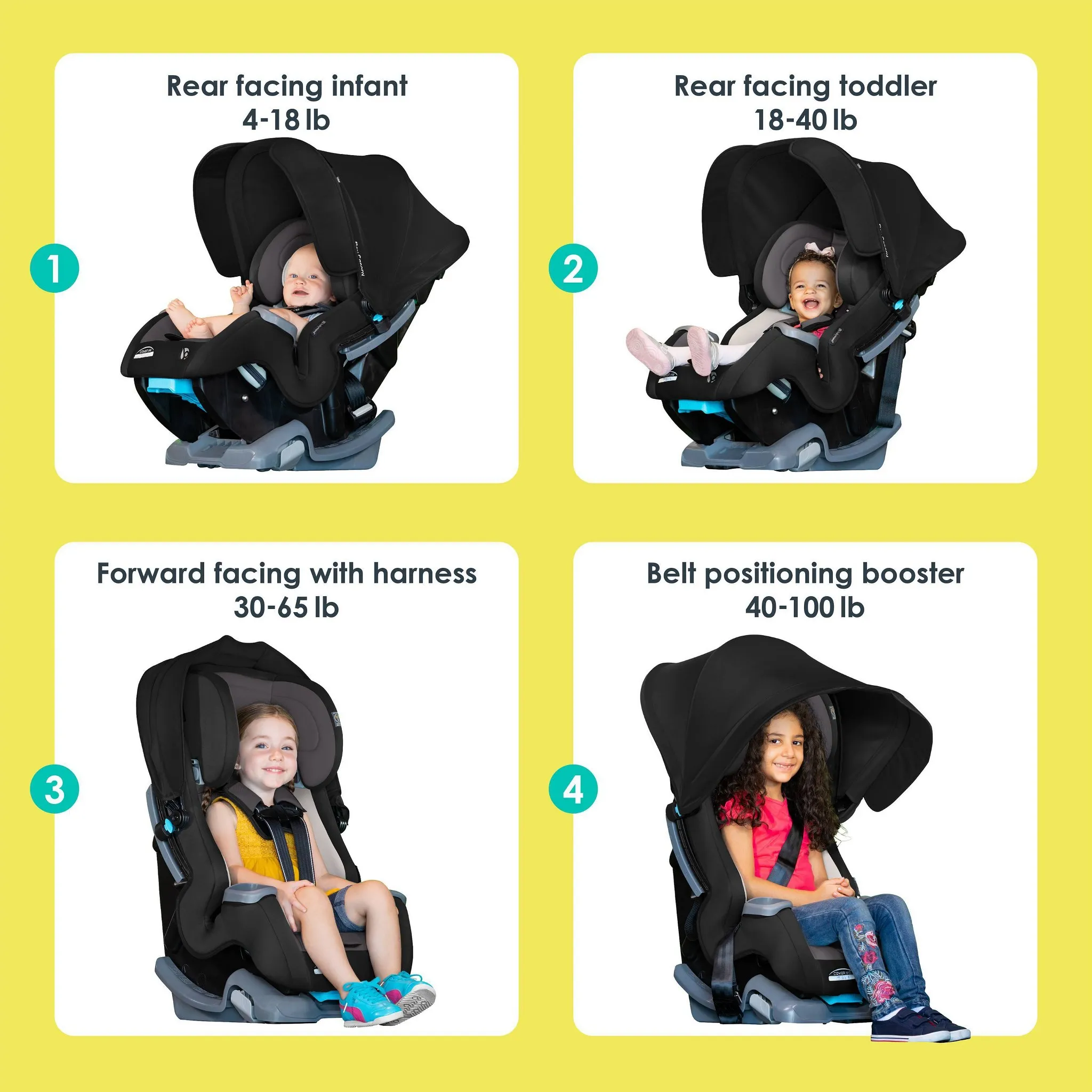 Cover Me 4-in-1 Convertible Car Seat - Madrid Tan - Image 2