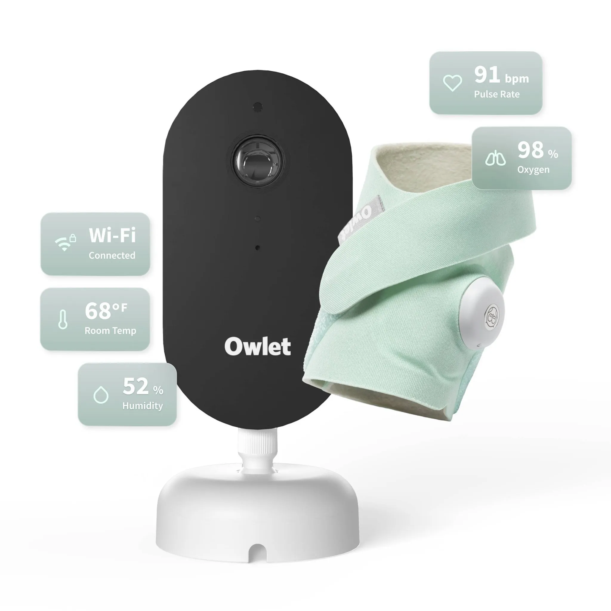 Dream Duo Gen 3 All-in-One Smart Baby Breathing and Movement Monitoring Bundle with Sock & 2K HD Cam - Mint - Image 2