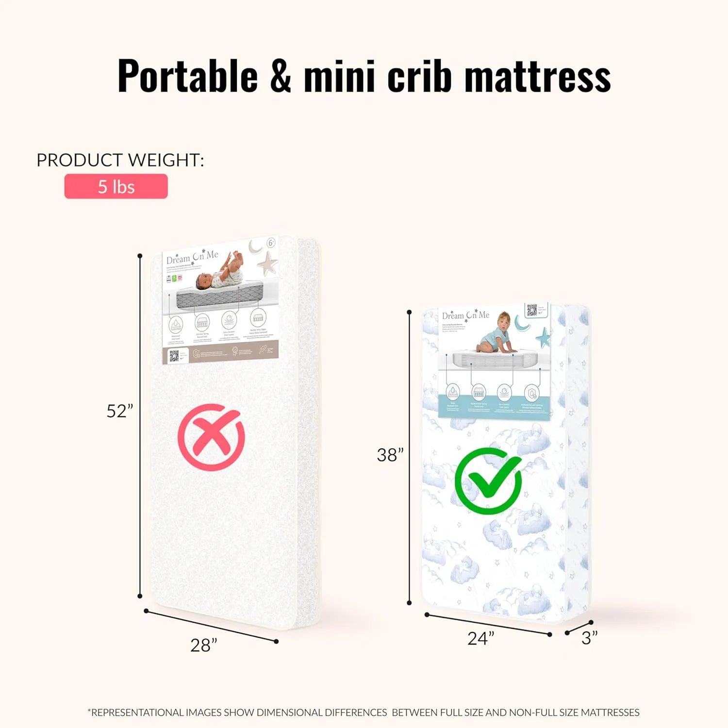 Dual-Sided Mini/Portable Crib Foam Mattress - White - Image 7