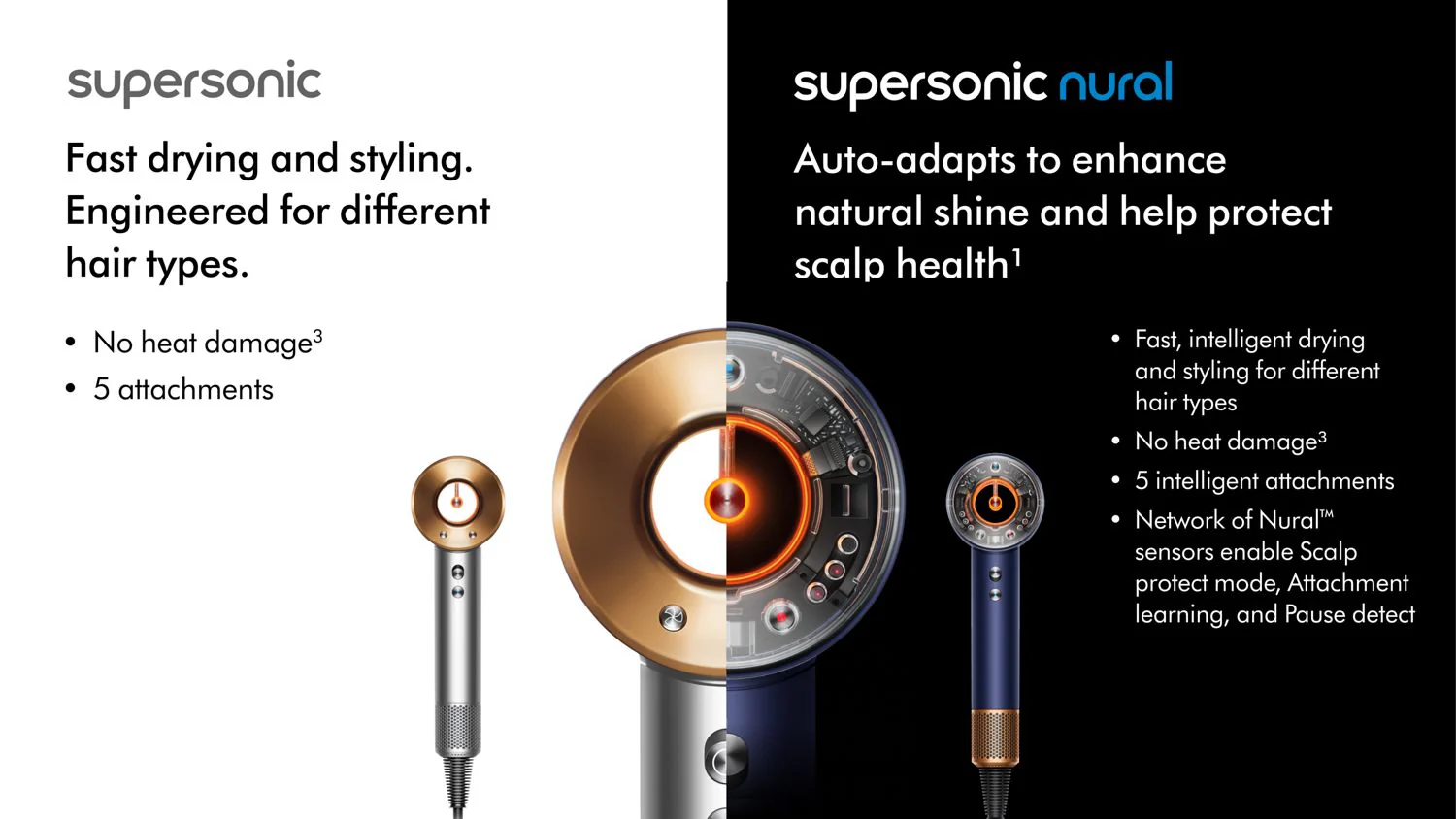 Dyson Supersonic Nural Hair Dryer in Vinca Blue Topaz - Image 8