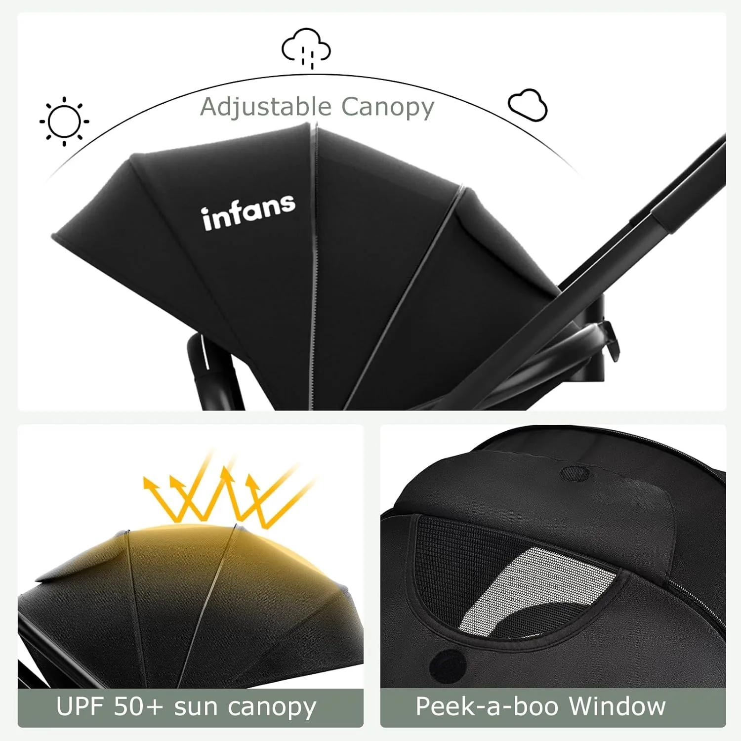 e-Priam2 Electric Stroller - Leaf Green / Matte Black - Image 4