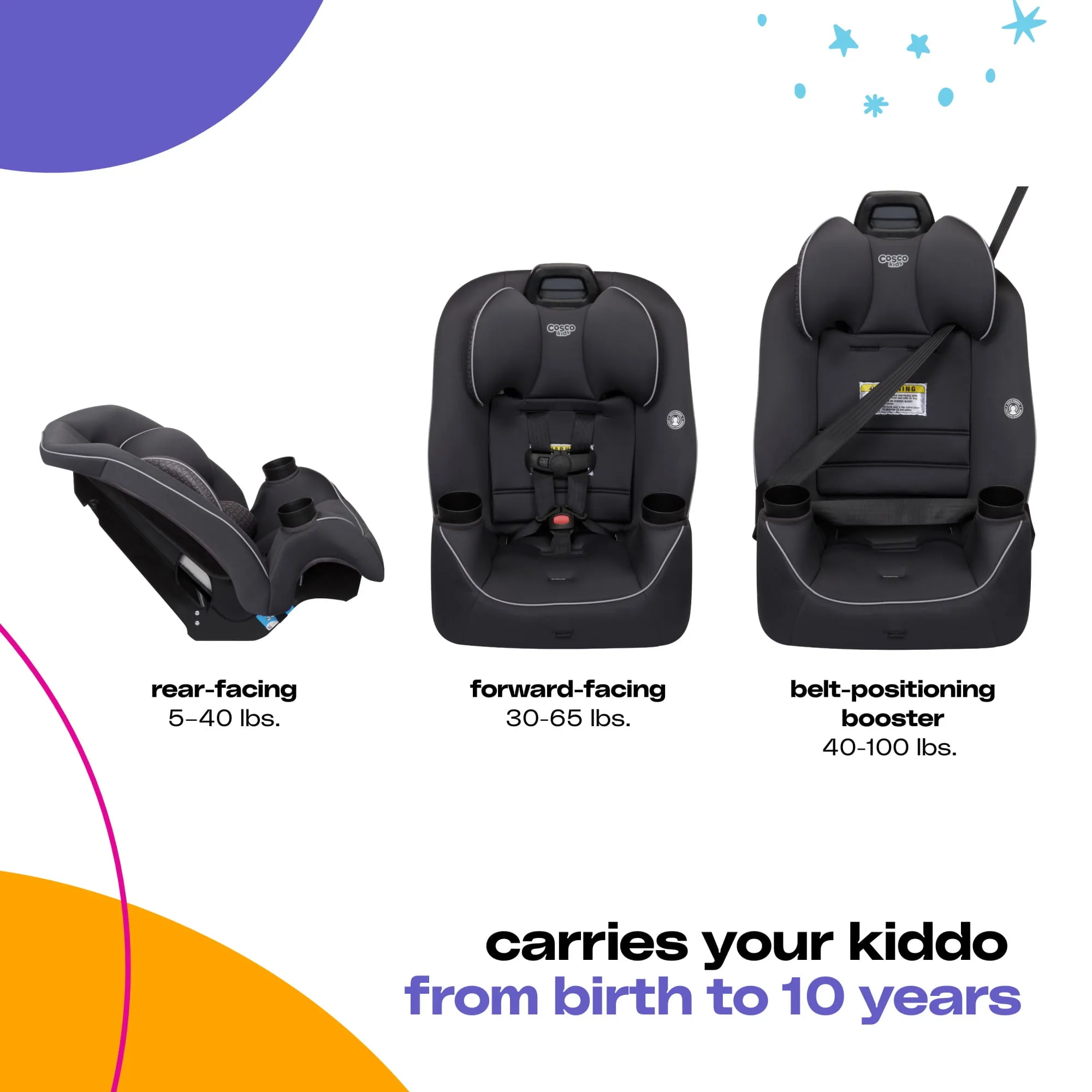 Easy Elite Slim All-in-One Convertible Car Seat - Framboise - Image 3