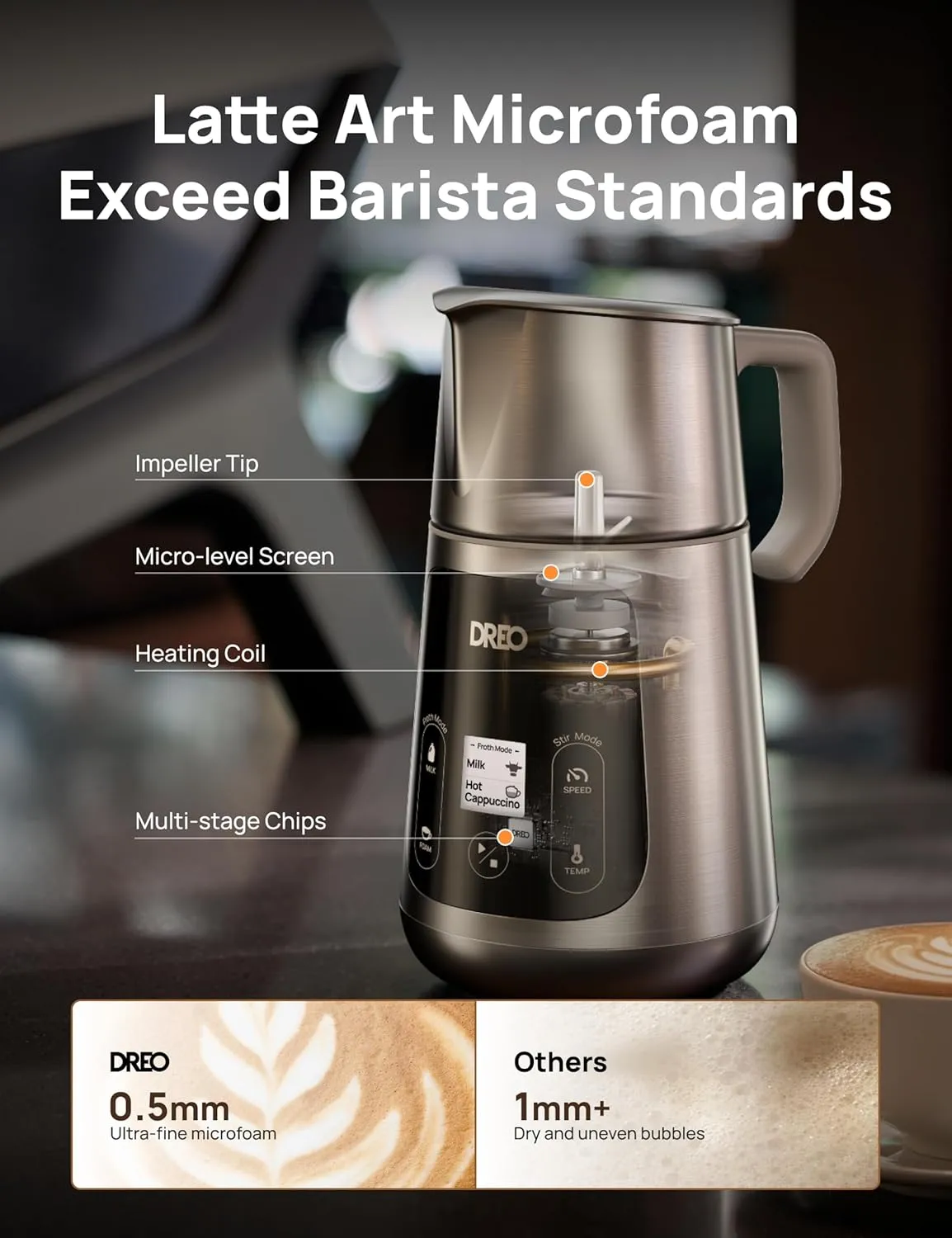 Electric Milk Frother - Silver - Image 3