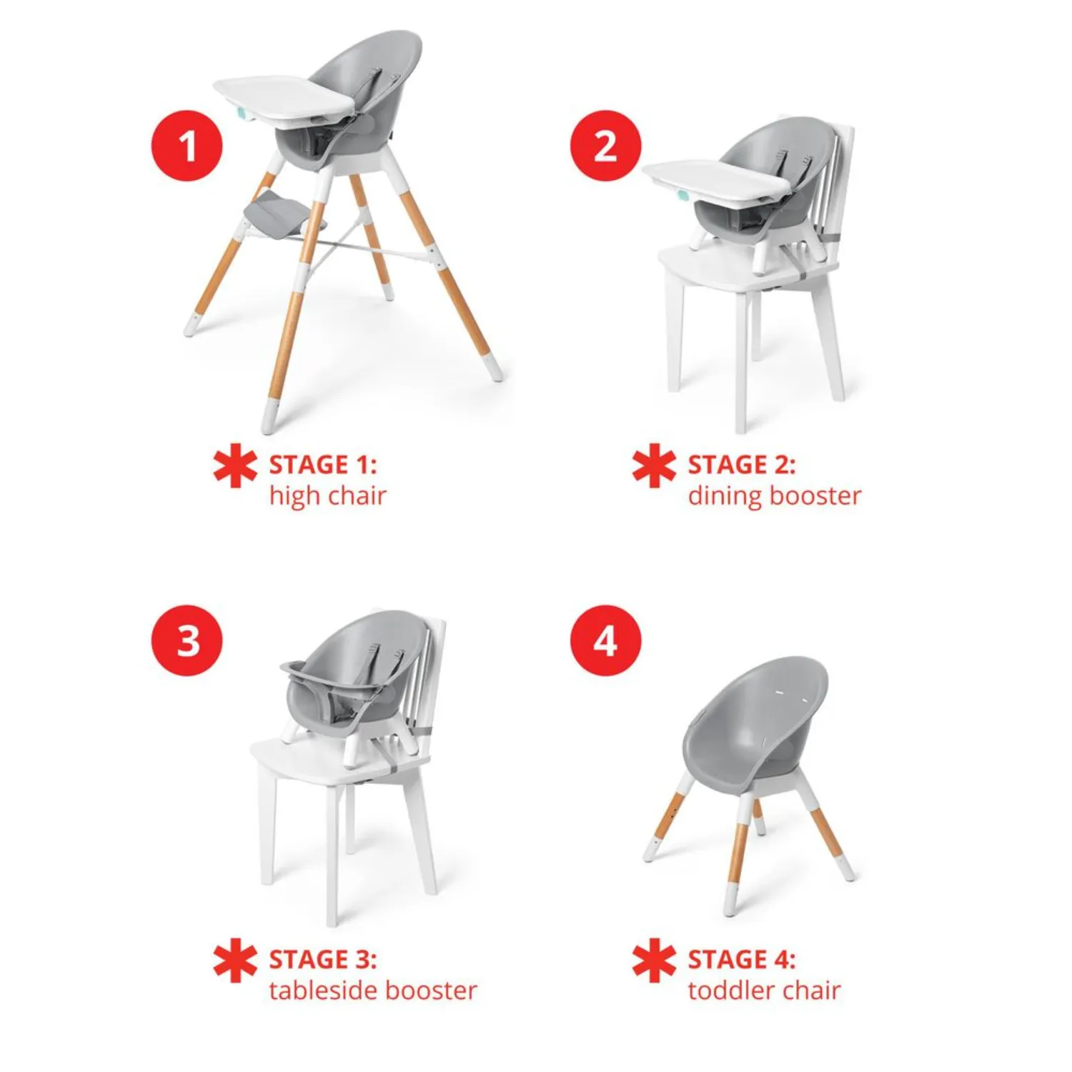 EON 4-in-1 High Chair - Grey/White - Image 4