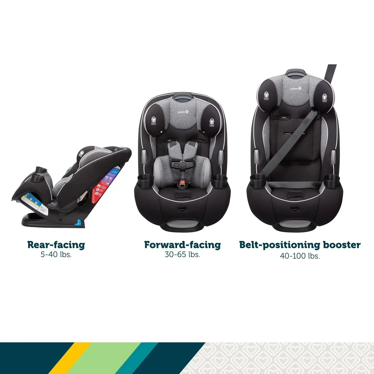 EverFit All-in-One Car Seat - Gray - Image 3