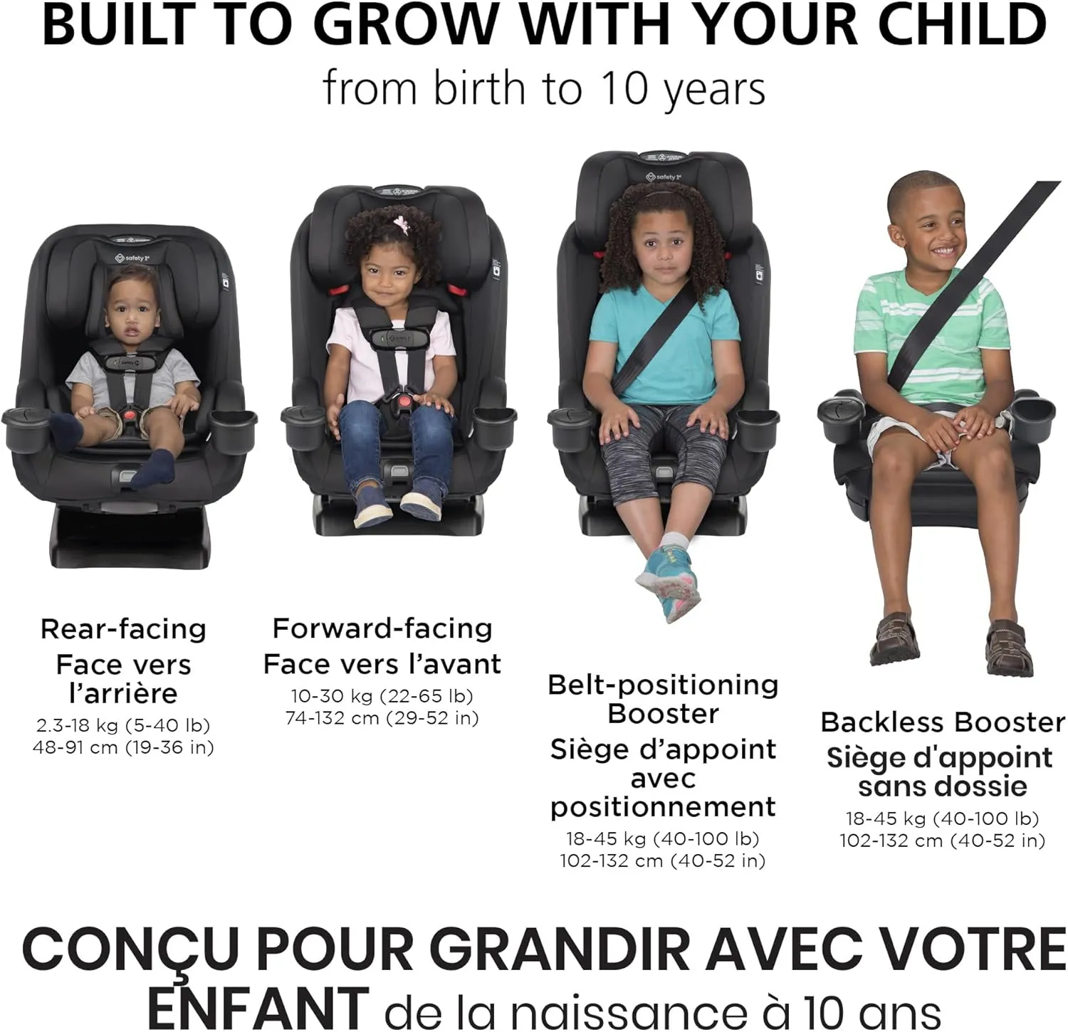 EverSlim All-in-One Booster Car Seat - Hexagon Horizon - Image 3