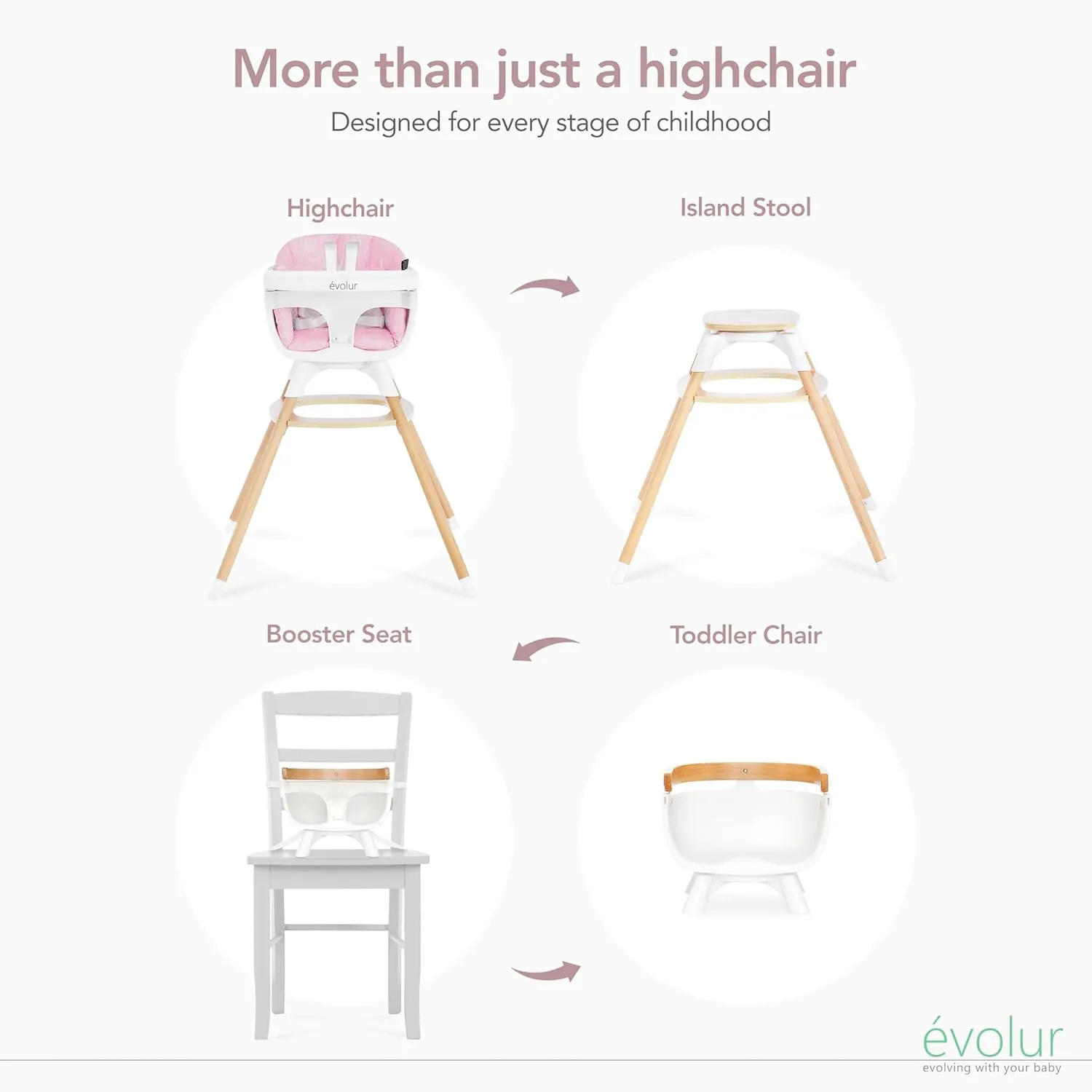 Ann Beechwood 4-in-1 Highchair - Pink - Image 2