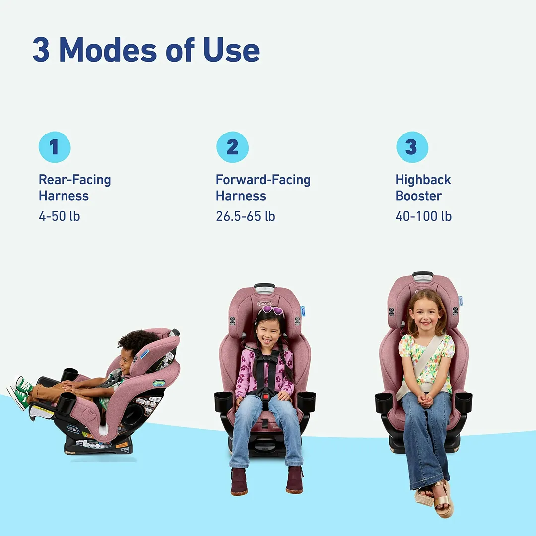 Extend2Fit Convertible Car Seat - Talia - Image 2