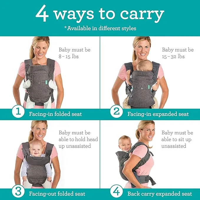 Flip 4-In-1 Baby Carrier - Gray - Image 2