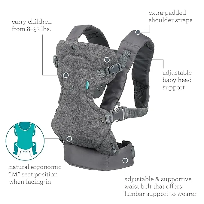 Flip 4-In-1 Baby Carrier - Gray - Image 3