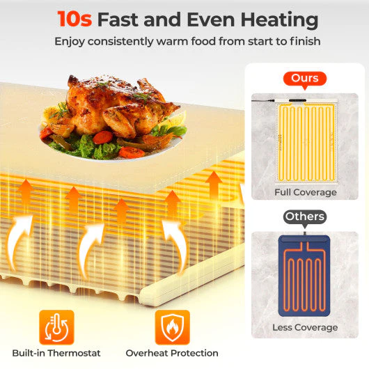 Food Warming Mat Rollable and Portable Electric Warming Tray With Fasting Heating-Beige - Image 5